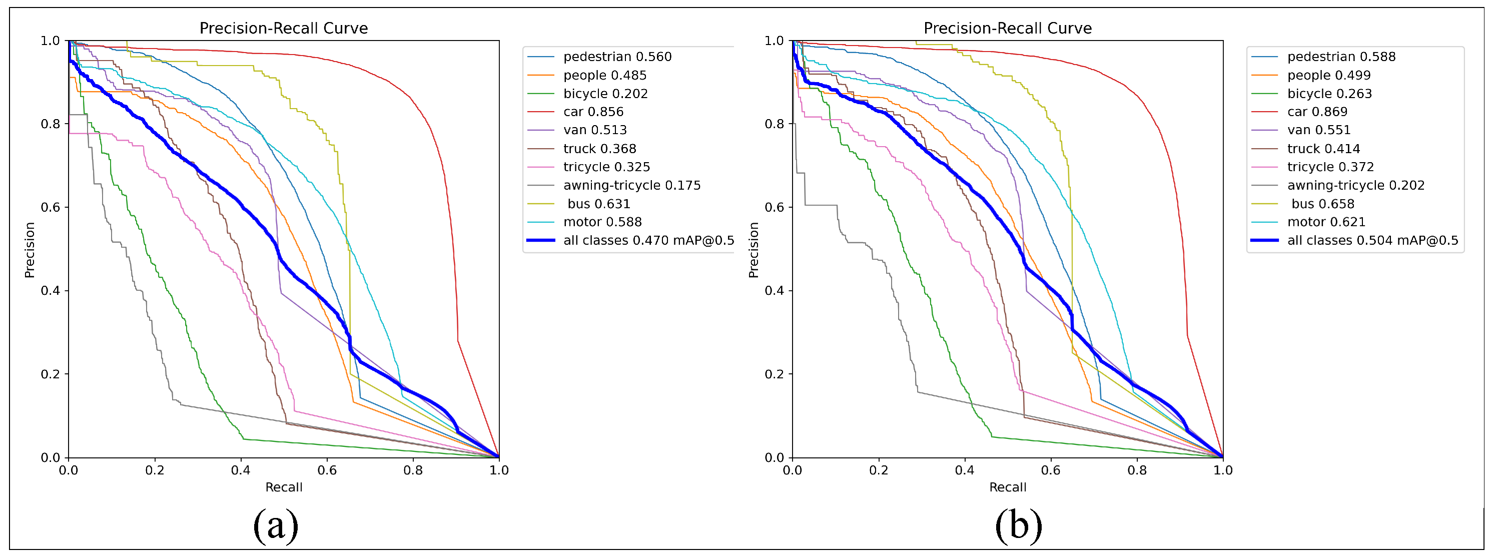 Electronics 13 03404 g007