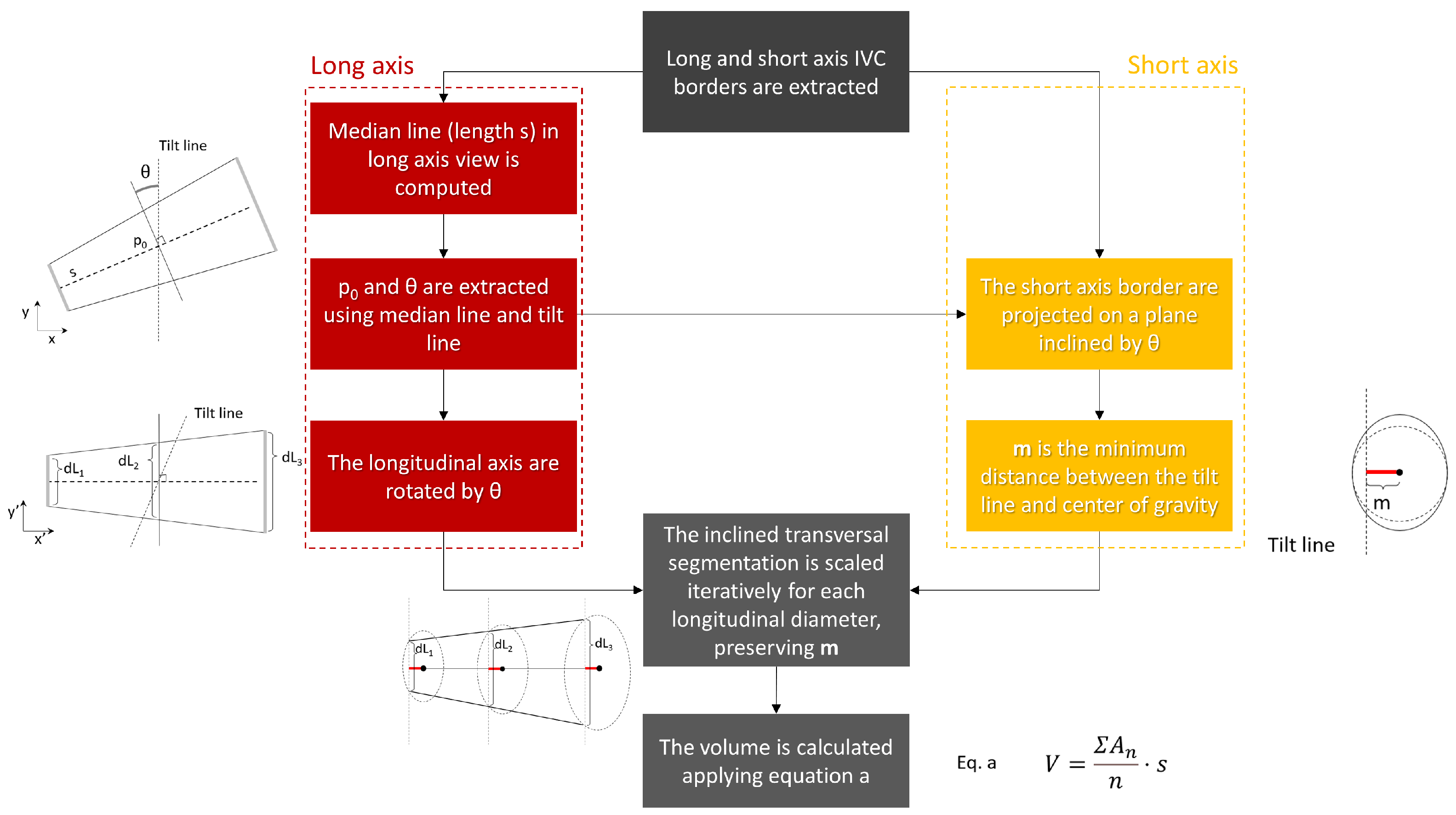 Electronics 13 03406 g003