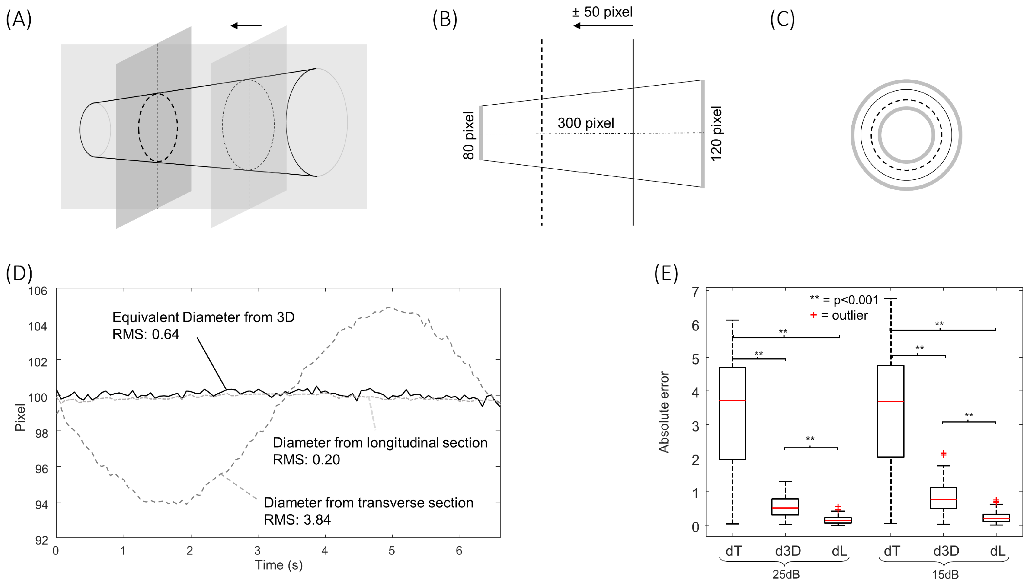 Electronics 13 03406 g004
