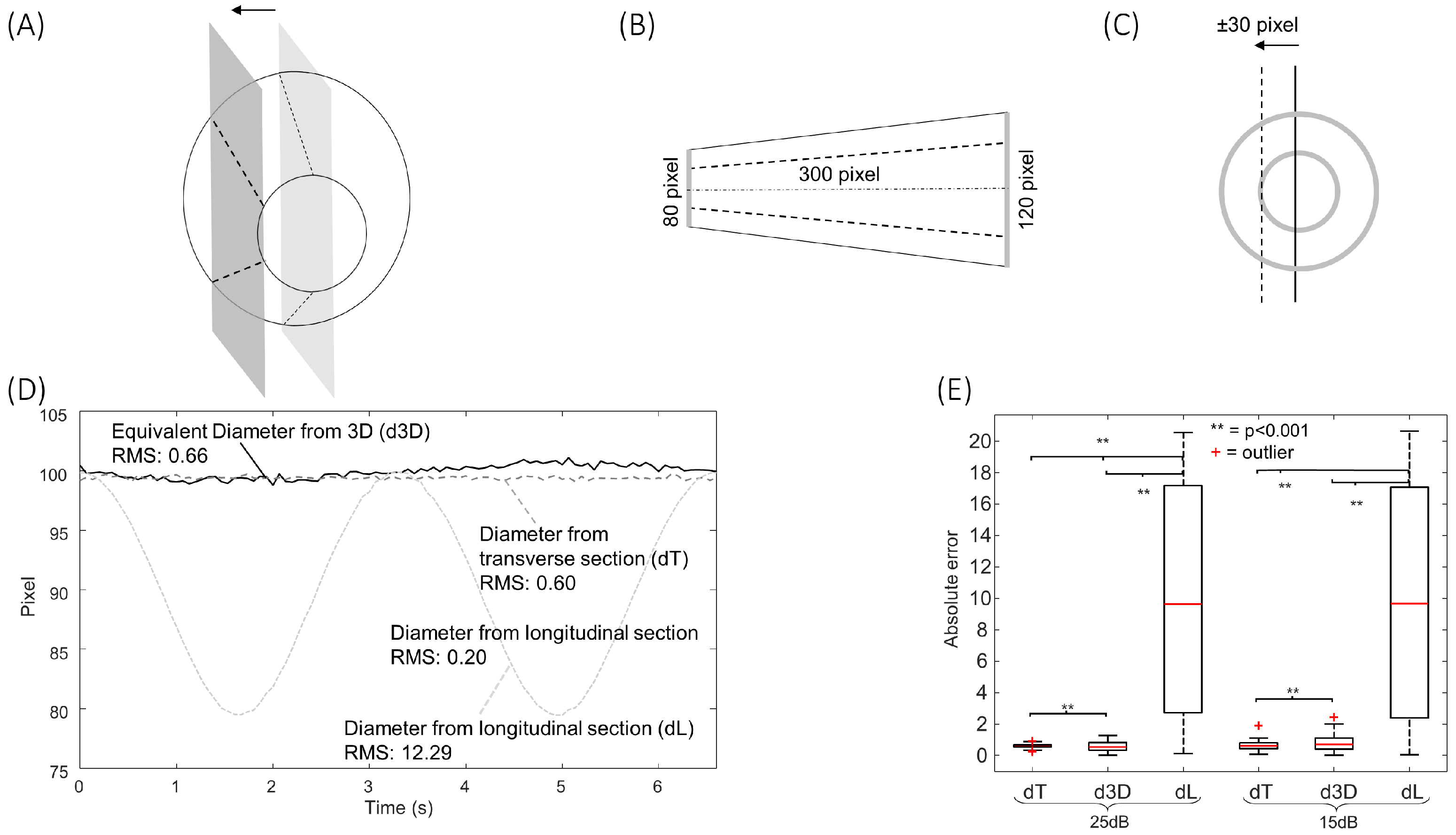 Electronics 13 03406 g005