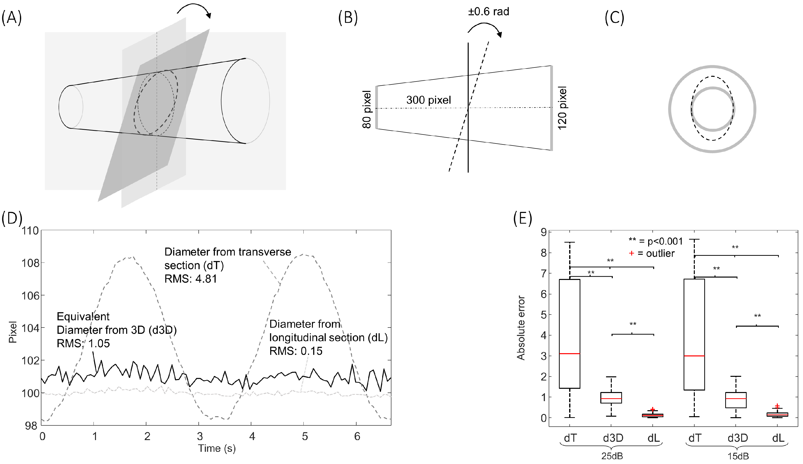 Electronics 13 03406 g006