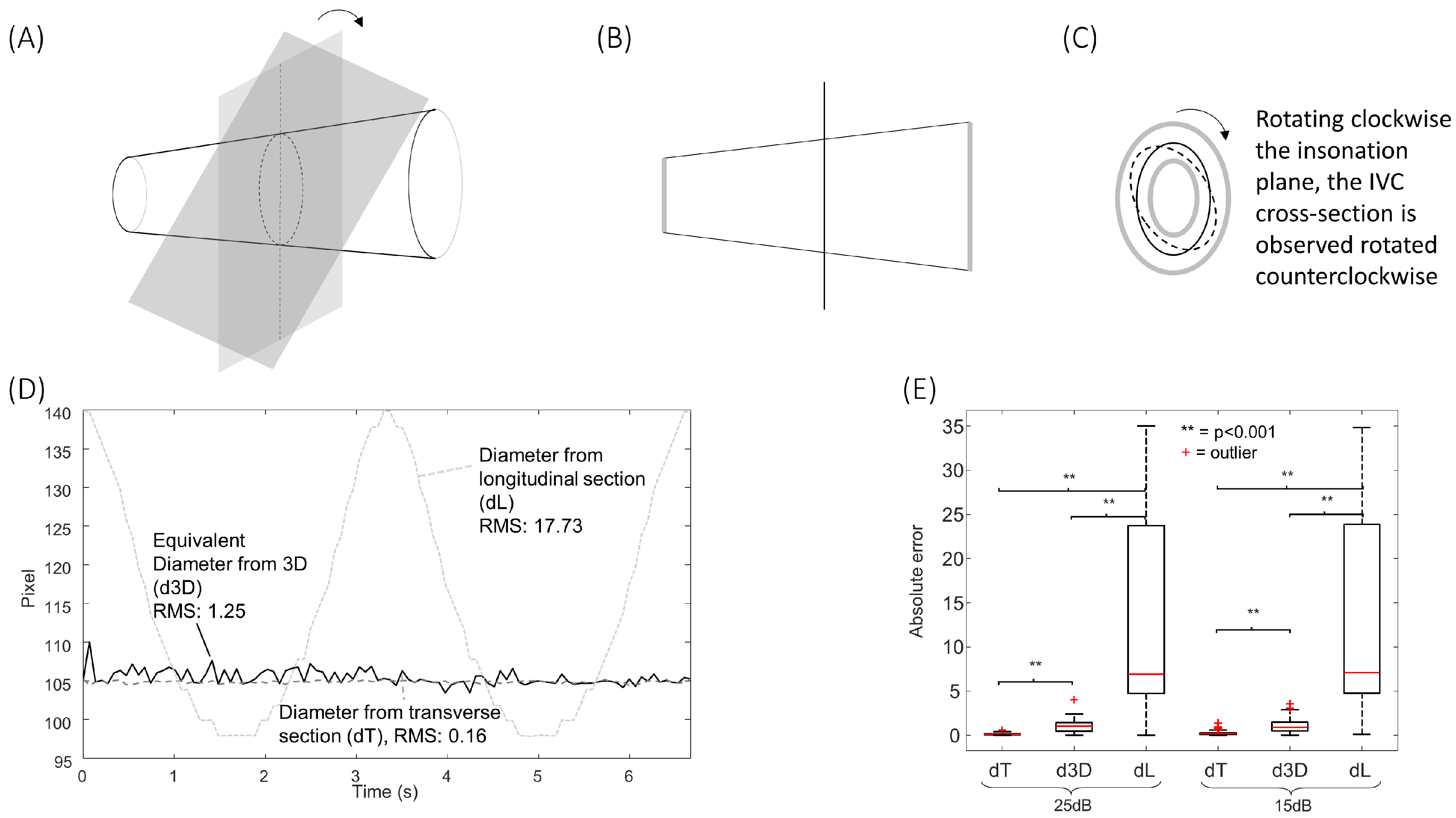 Electronics 13 03406 g007
