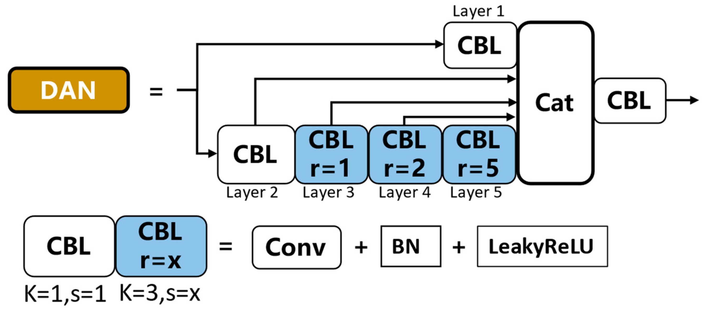 Electronics 13 03410 g007