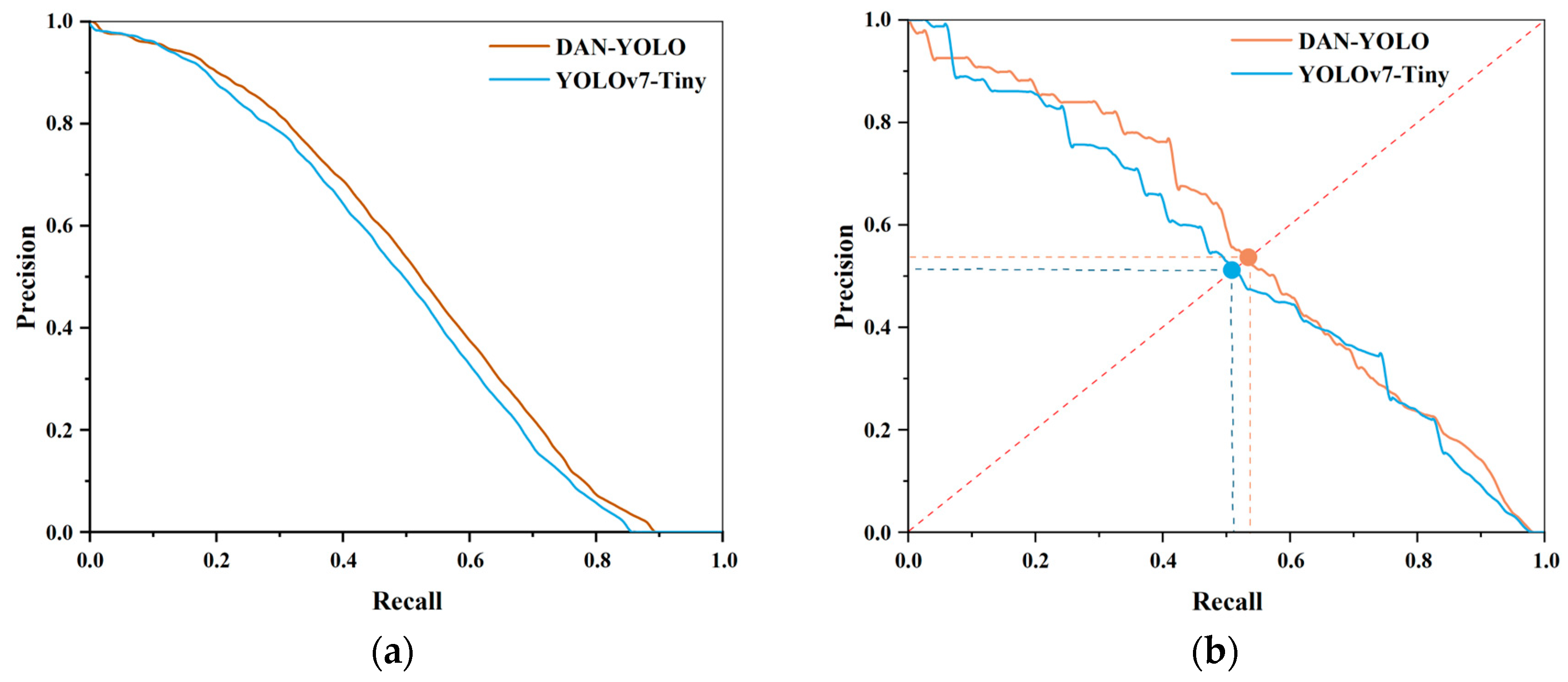 Electronics 13 03410 g009