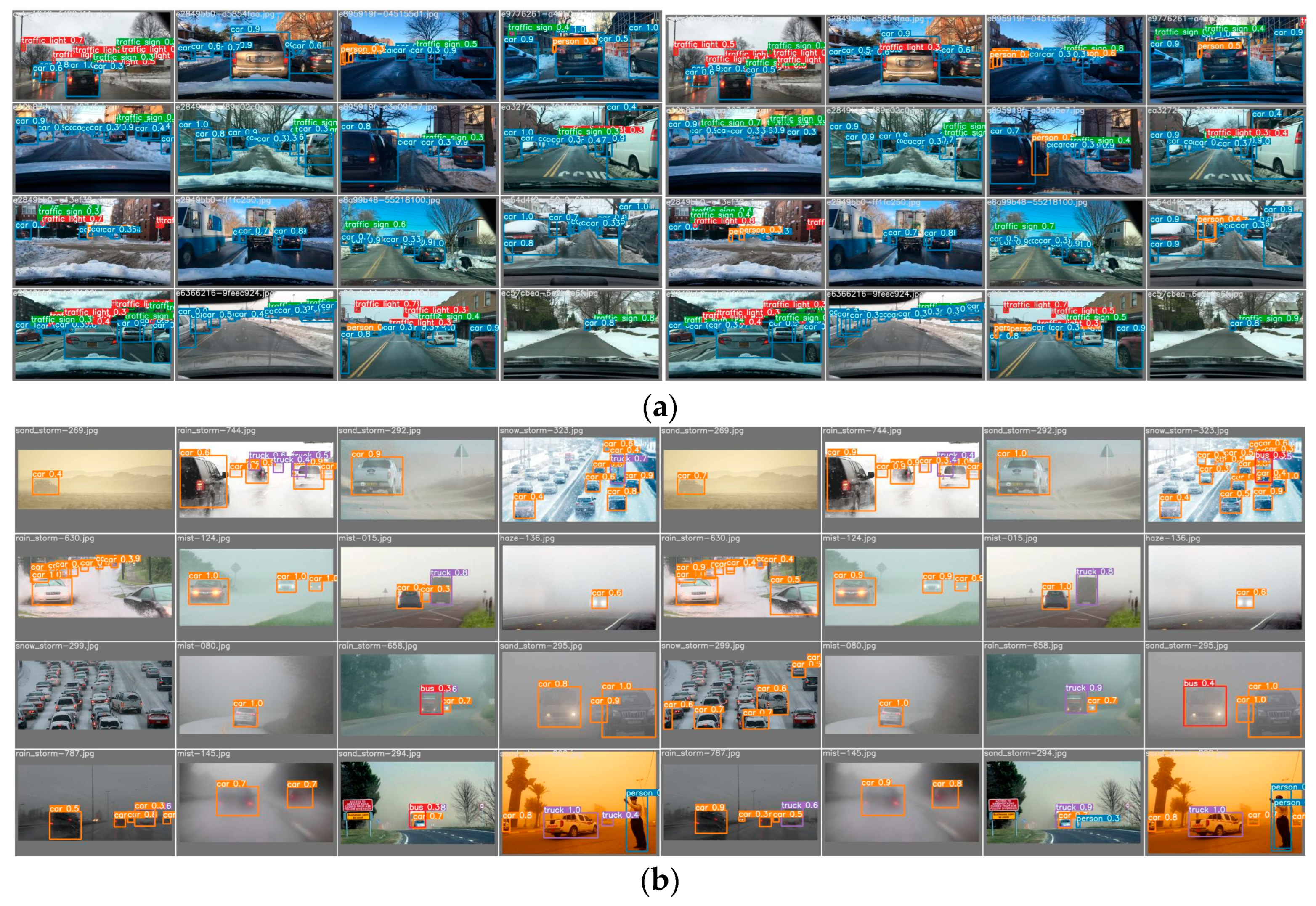 Electronics 13 03410 g011