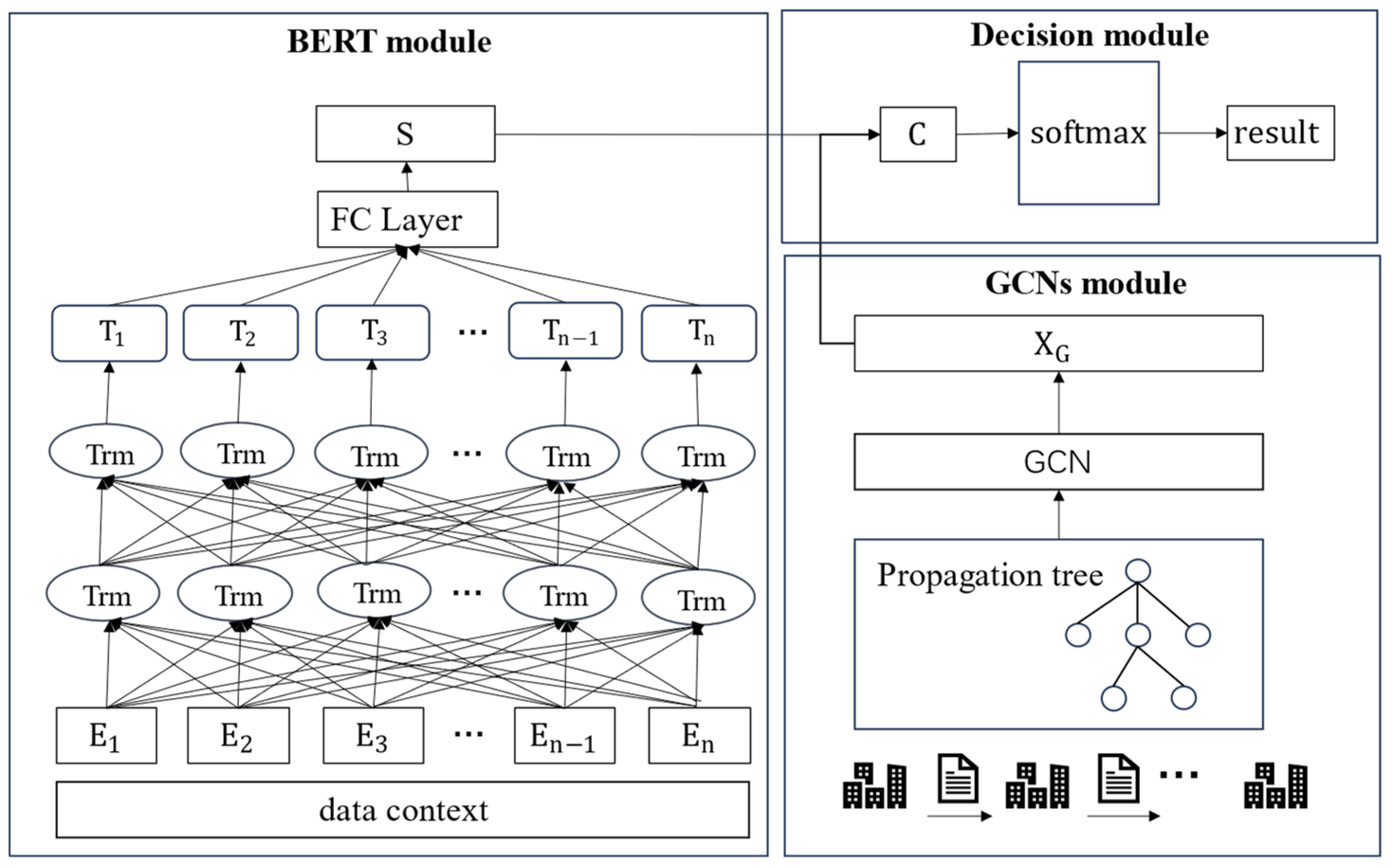 Electronics 13 03412 g001