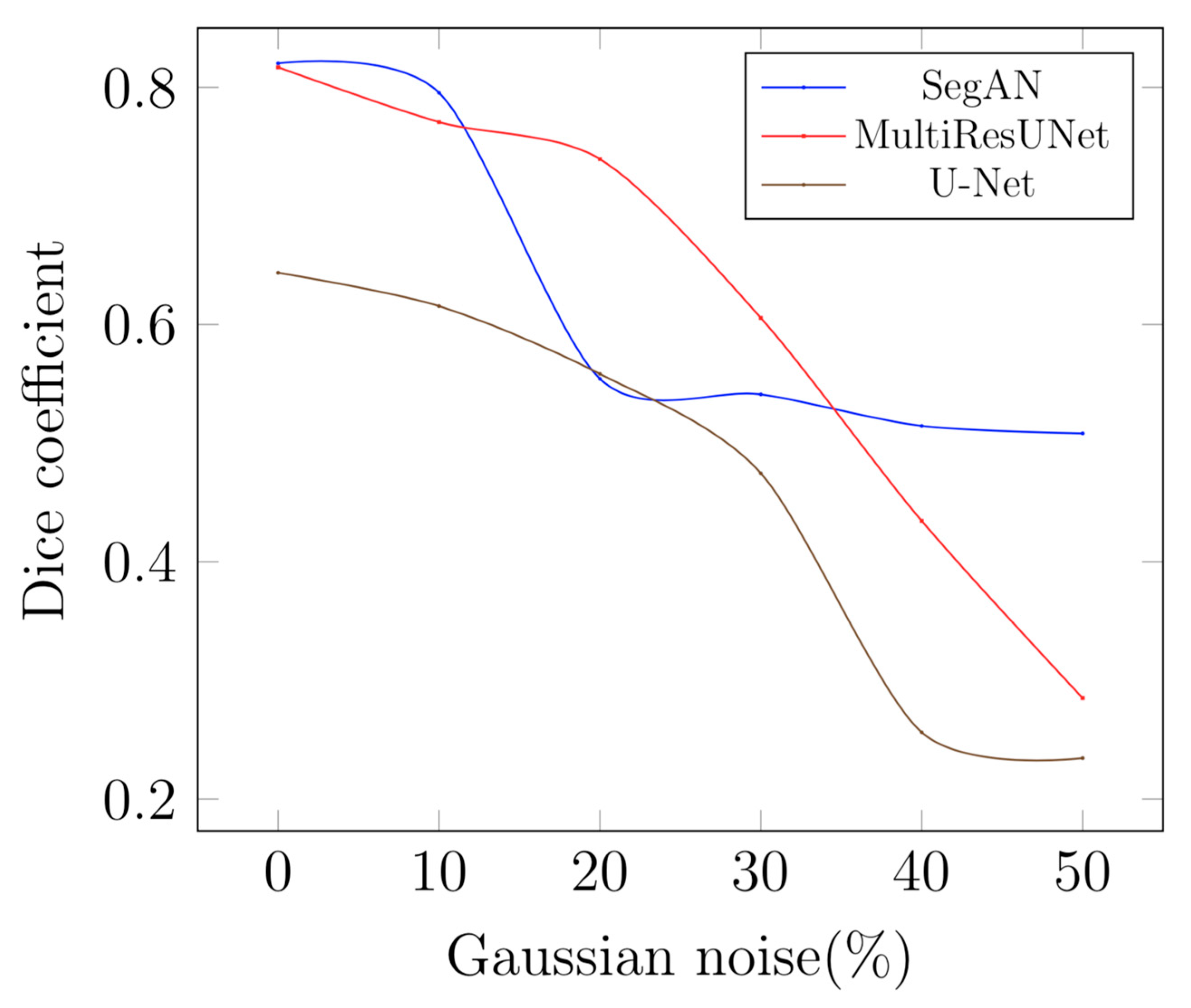 Electronics 13 03414 g007