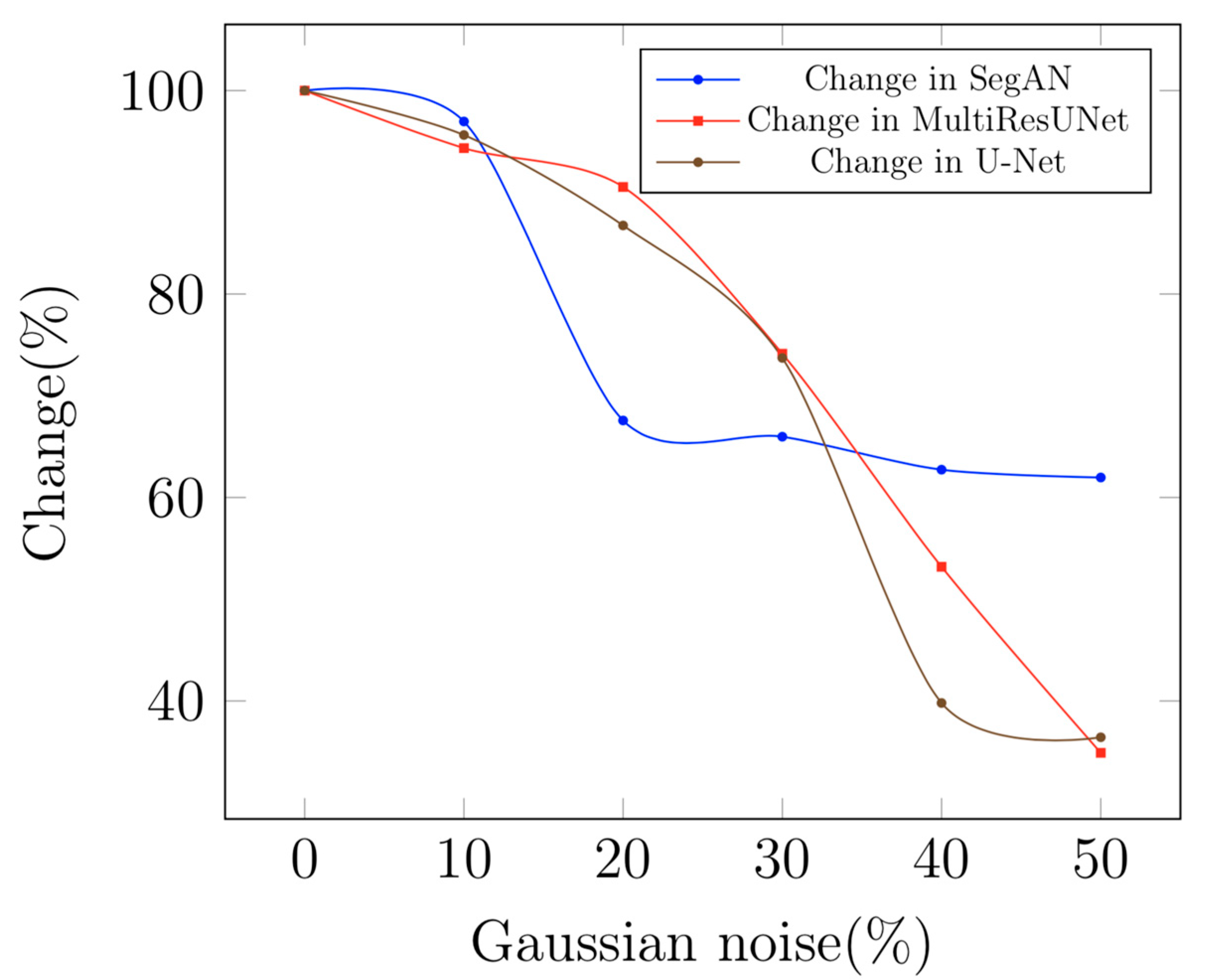 Electronics 13 03414 g008