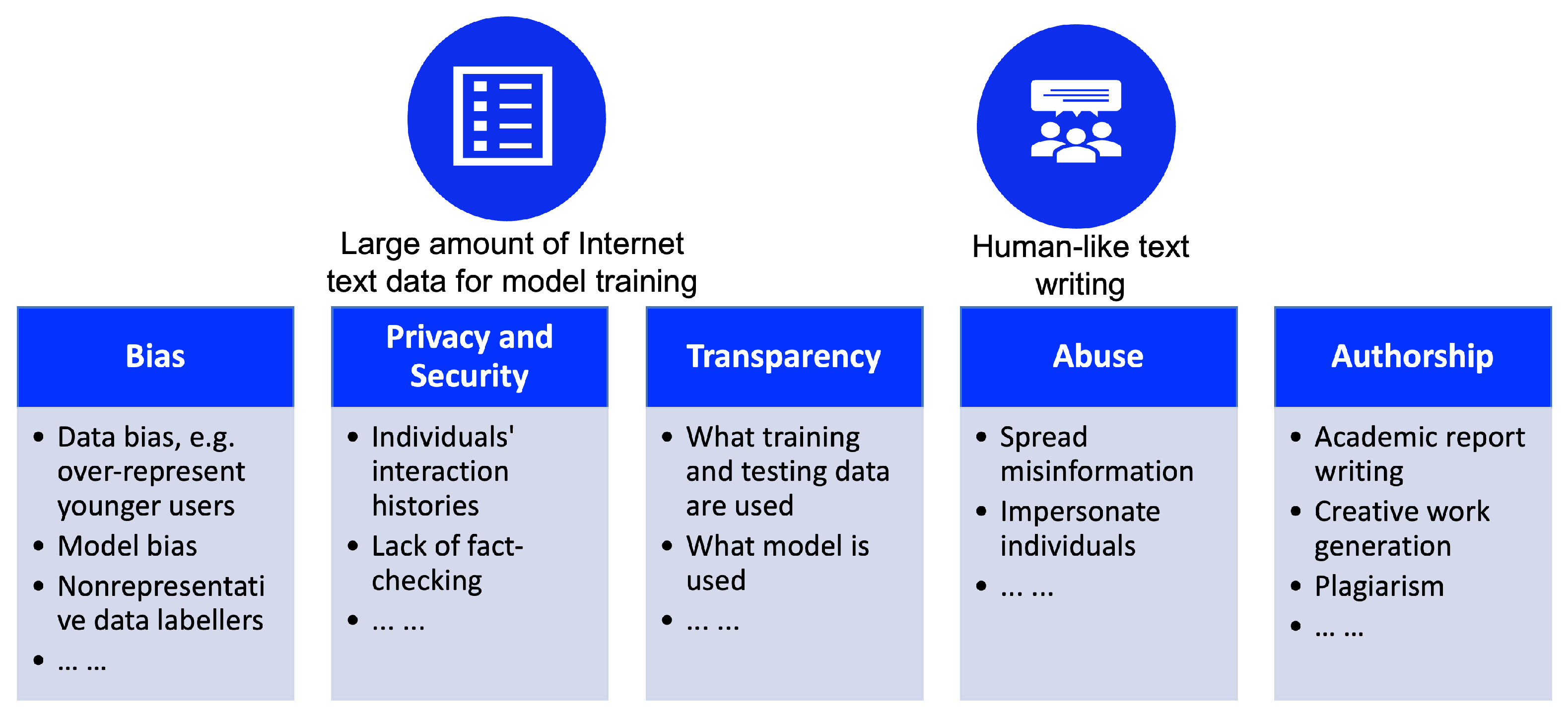 Electronics 13 03417 g003