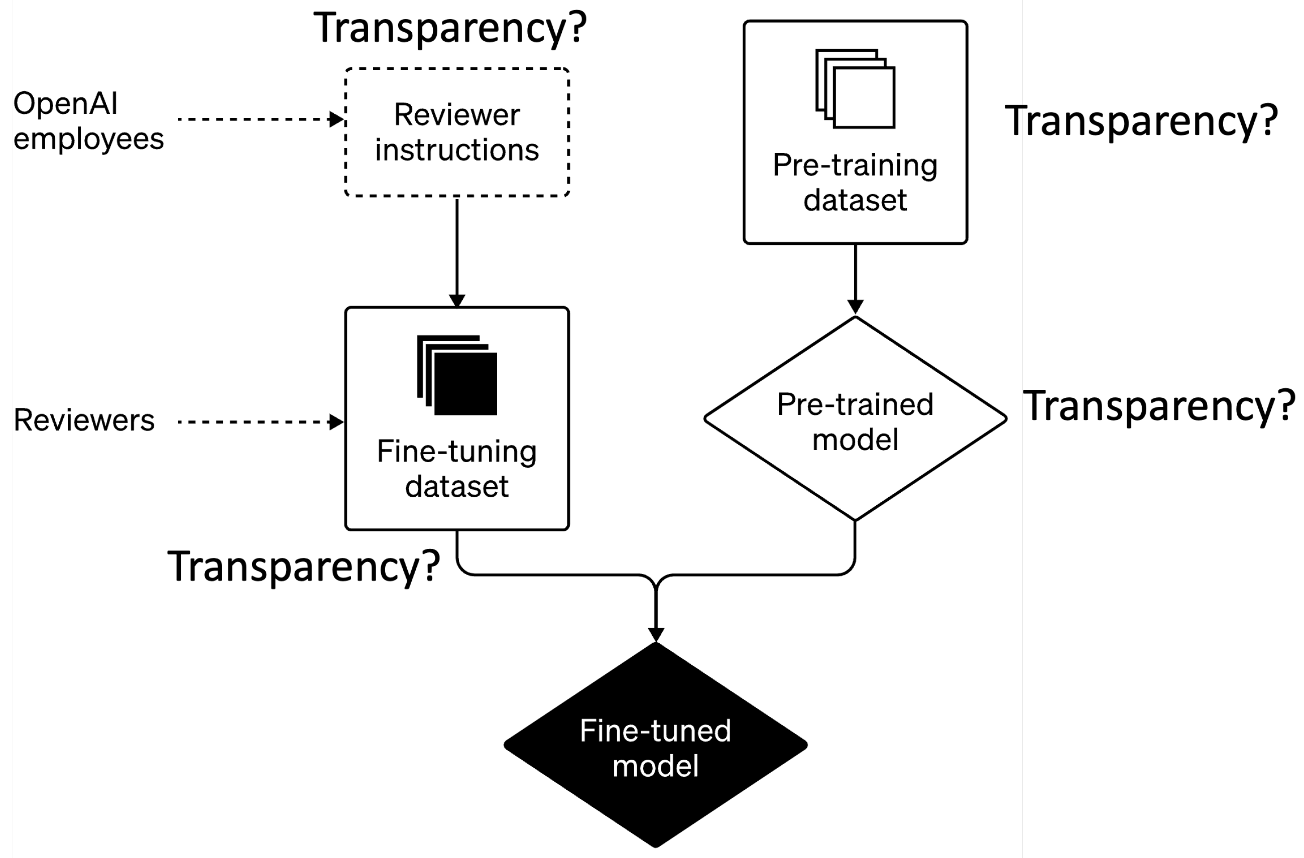 Electronics 13 03417 g004