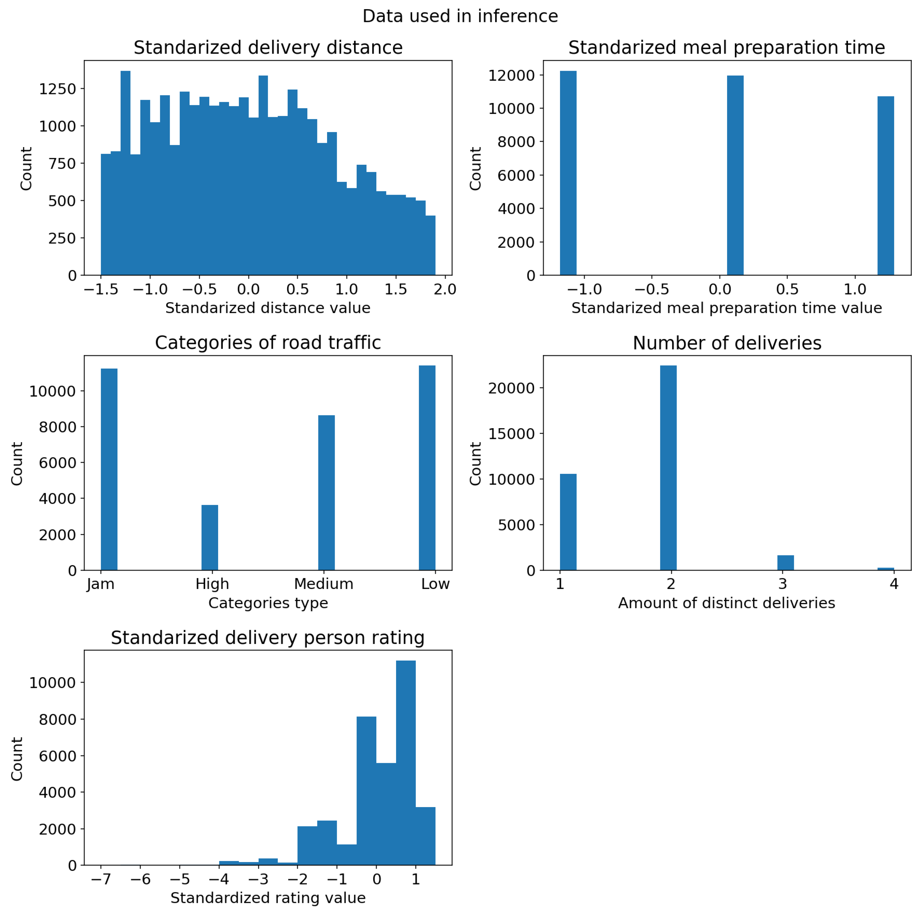 Electronics 13 03418 g001
