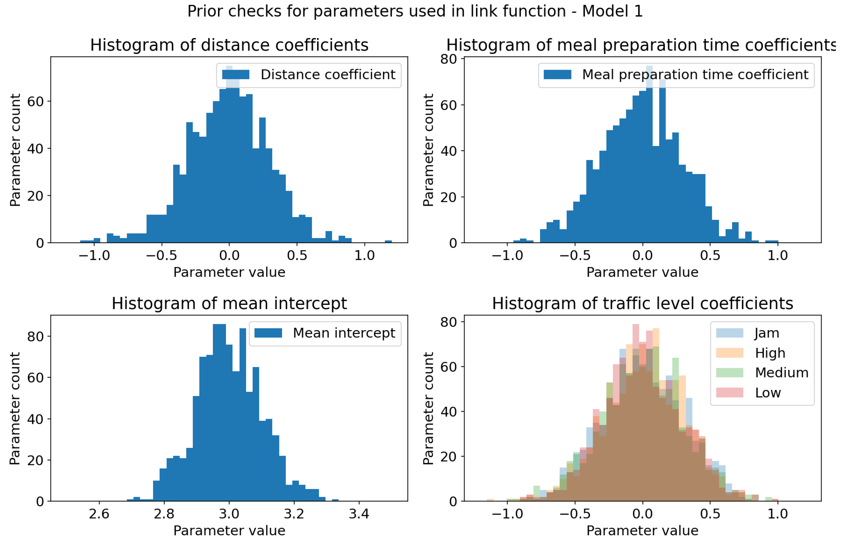 Electronics 13 03418 g002