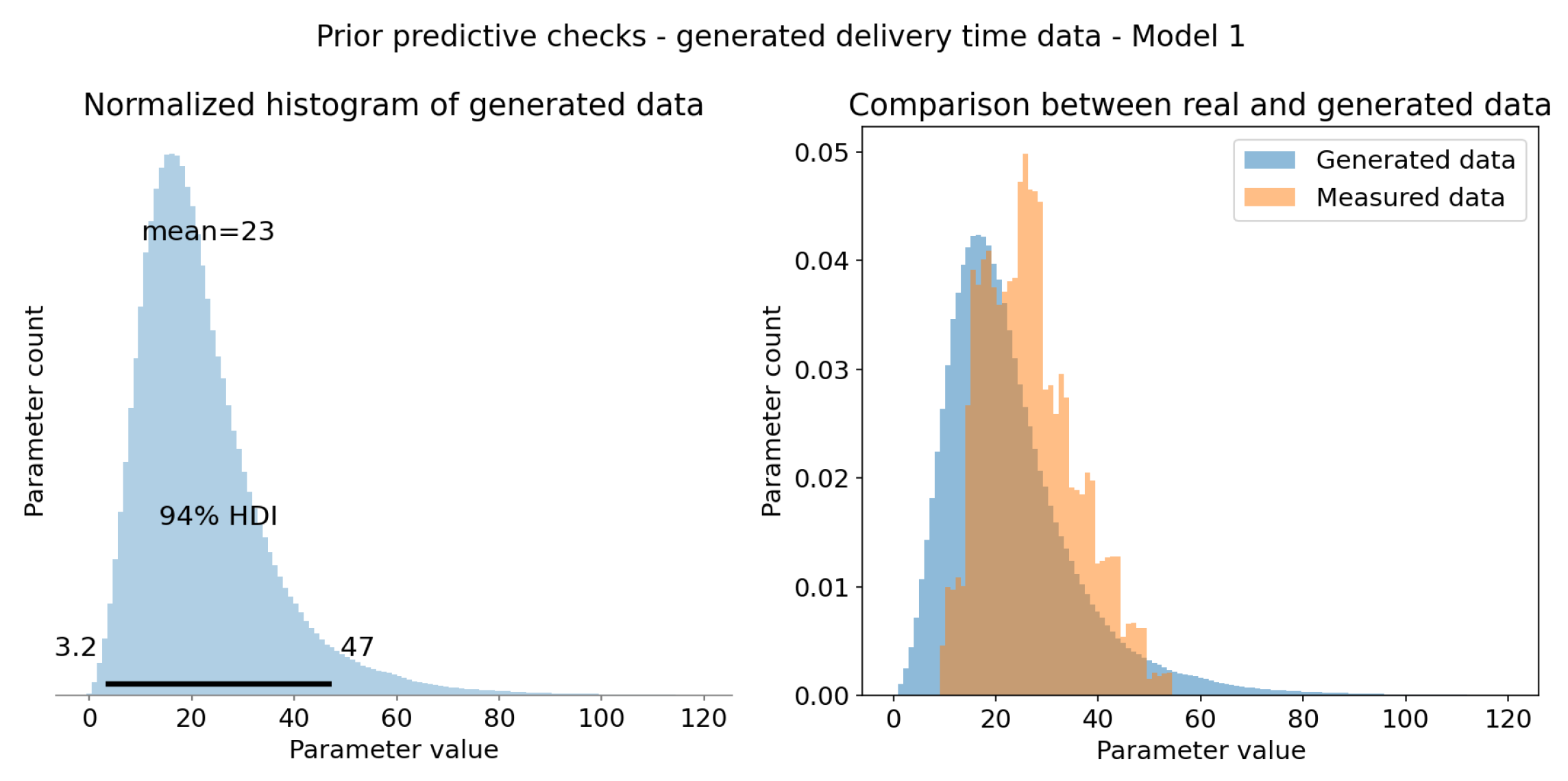 Electronics 13 03418 g004