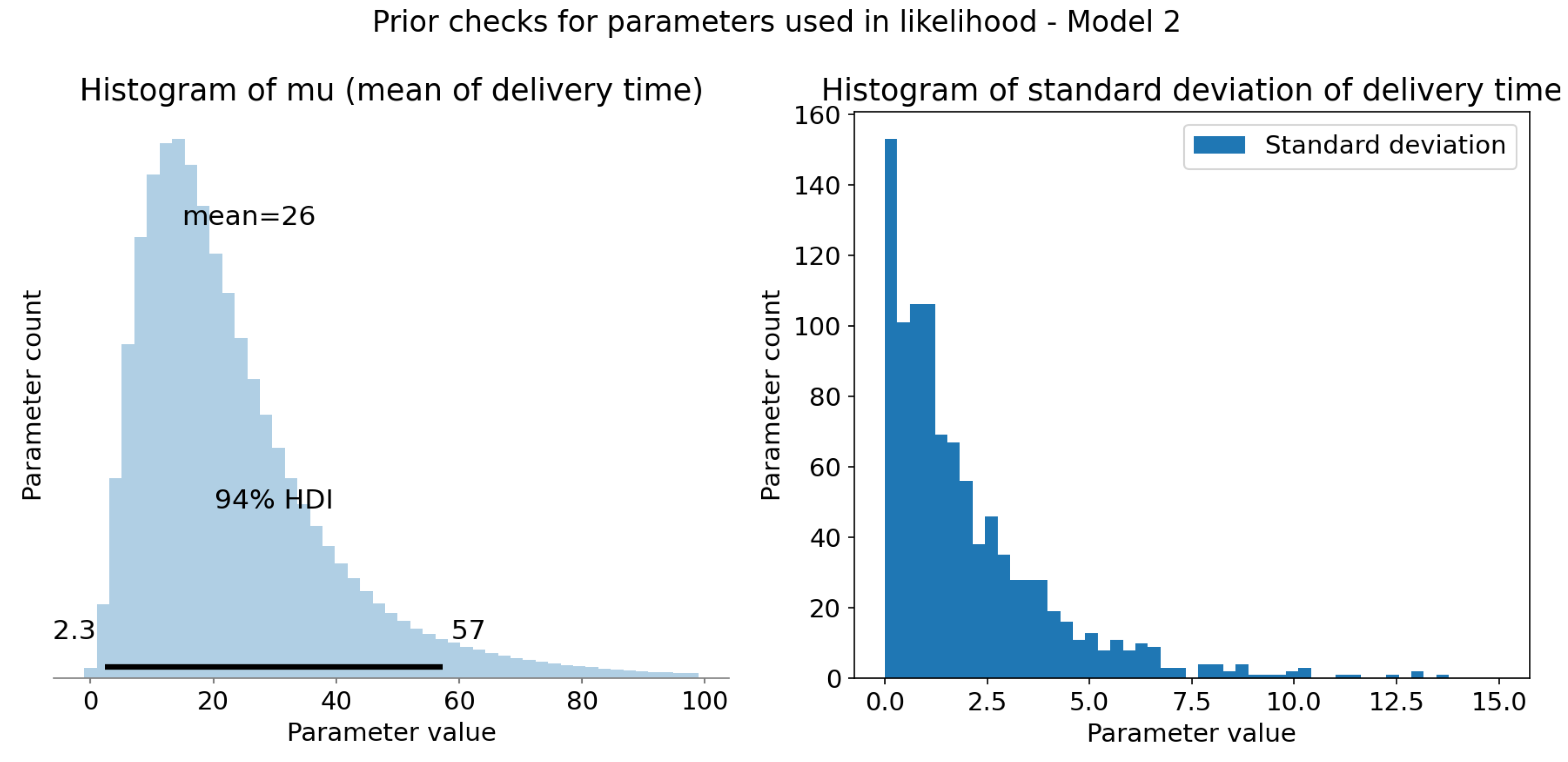 Electronics 13 03418 g006