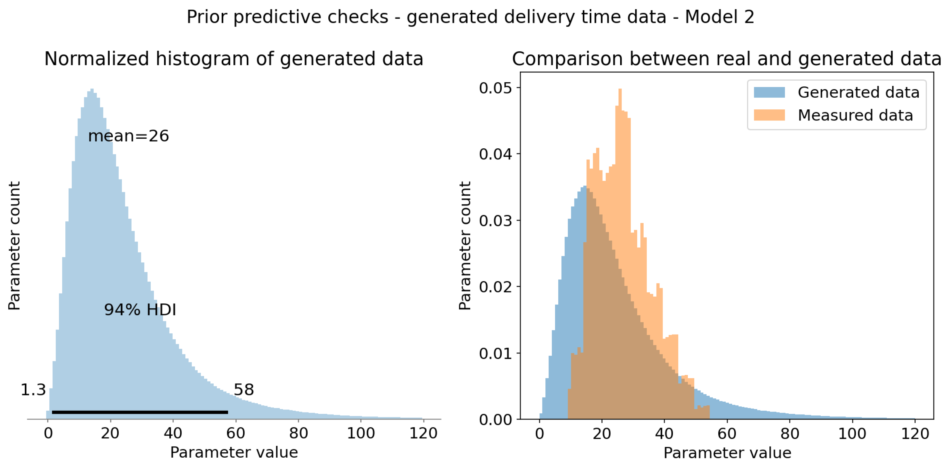 Electronics 13 03418 g007