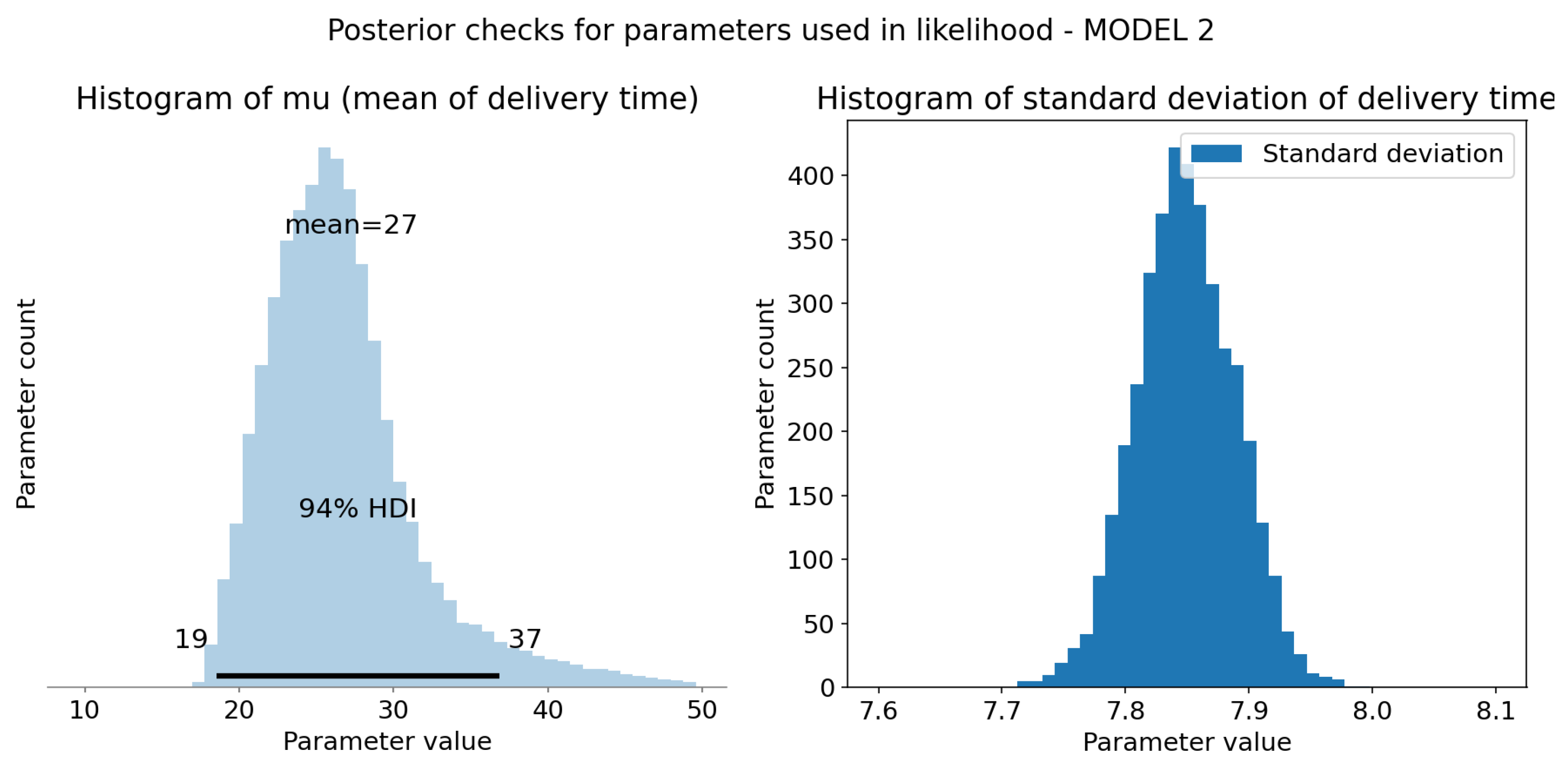 Electronics 13 03418 g011