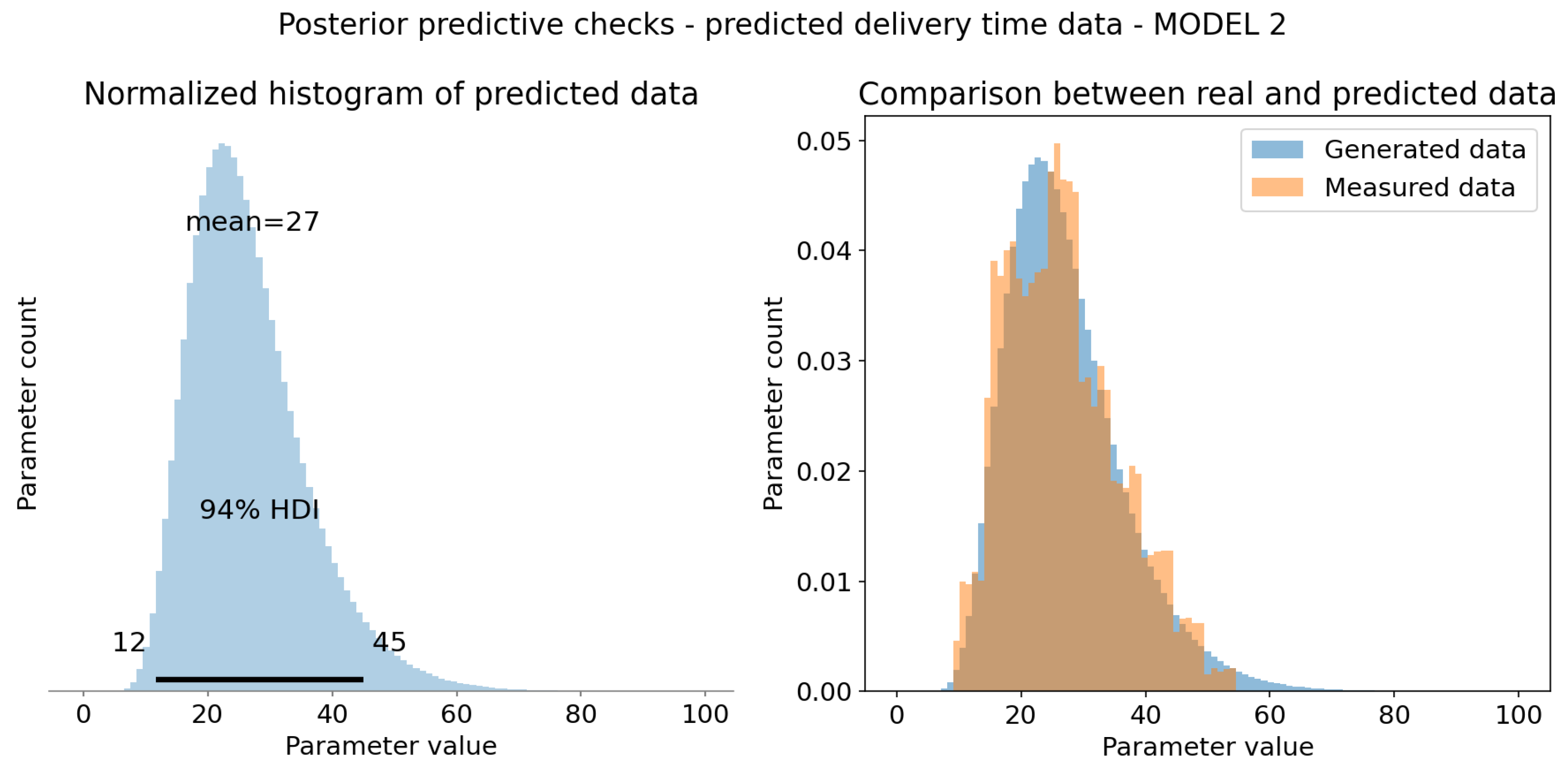 Electronics 13 03418 g013