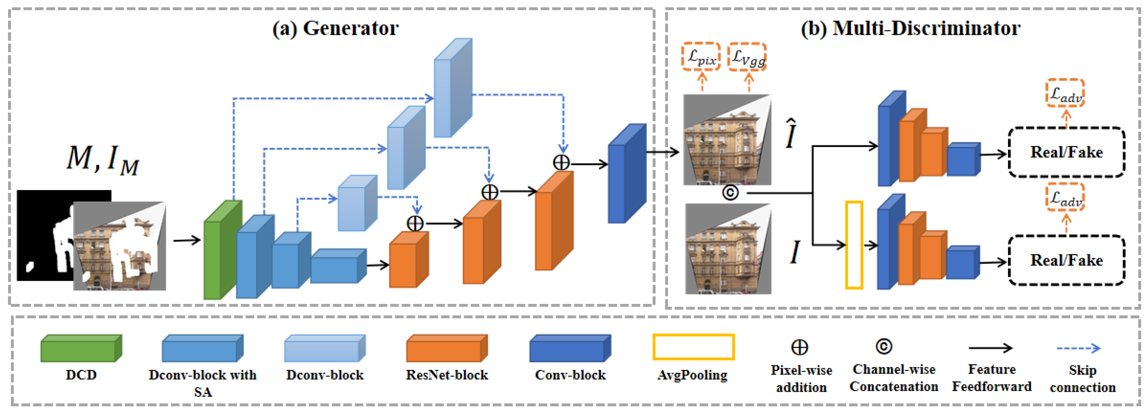 Electronics 13 03422 g002