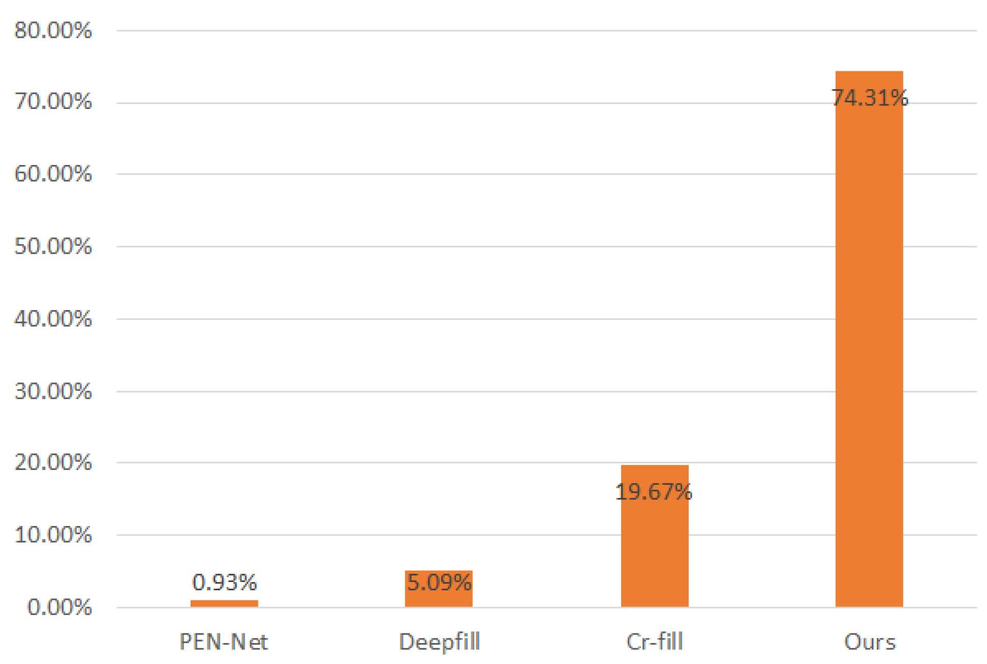 Electronics 13 03422 g009
