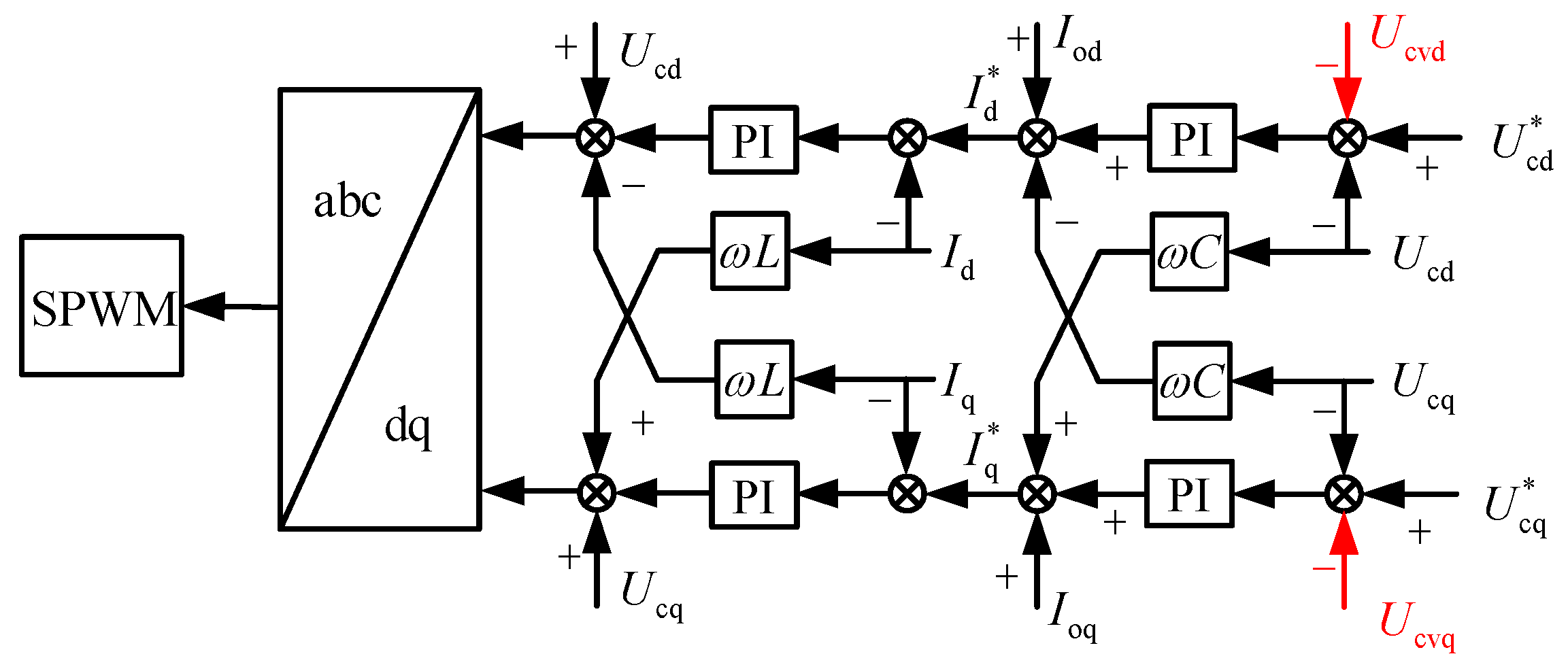 Electronics 13 03432 g007