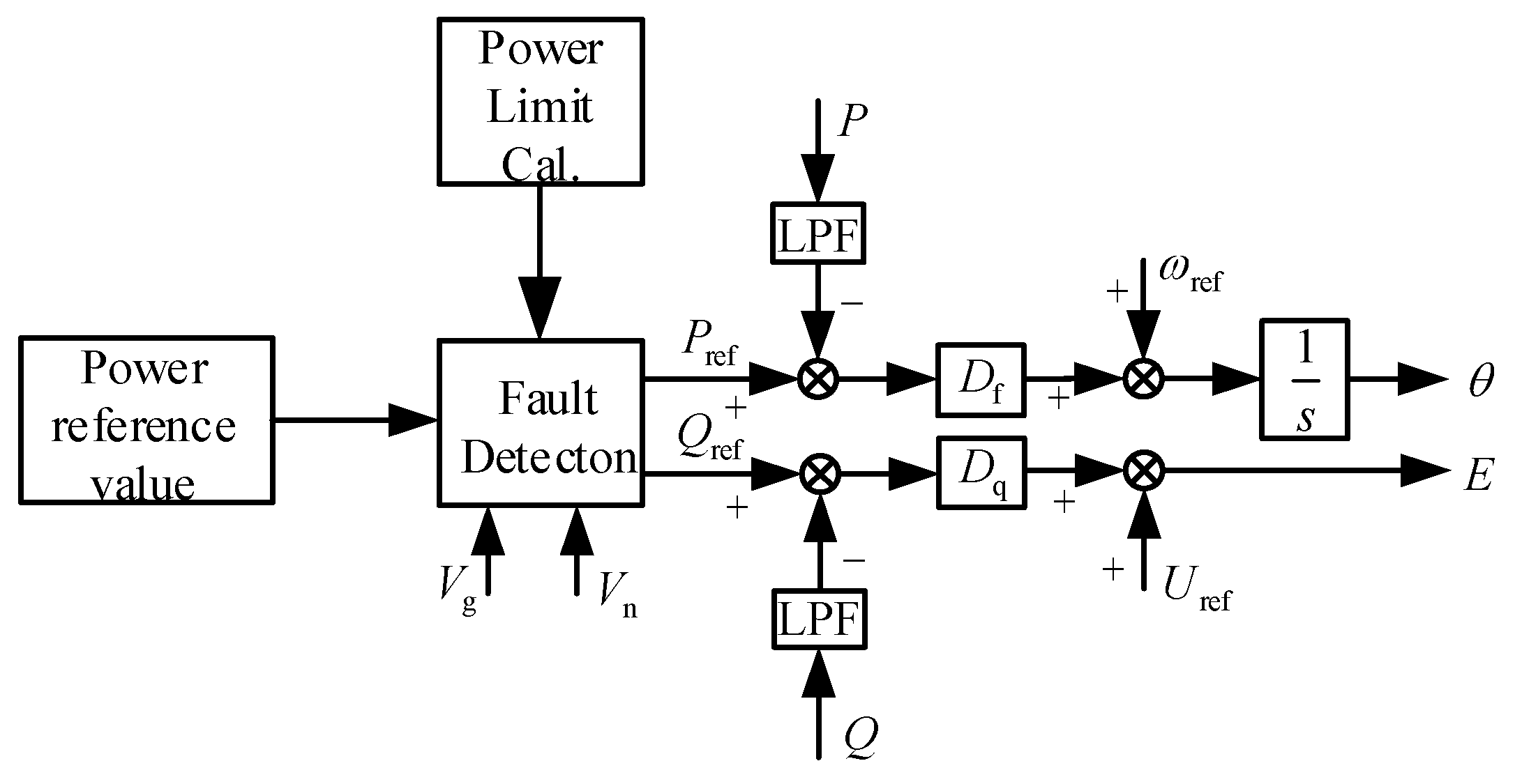 Electronics 13 03432 g008