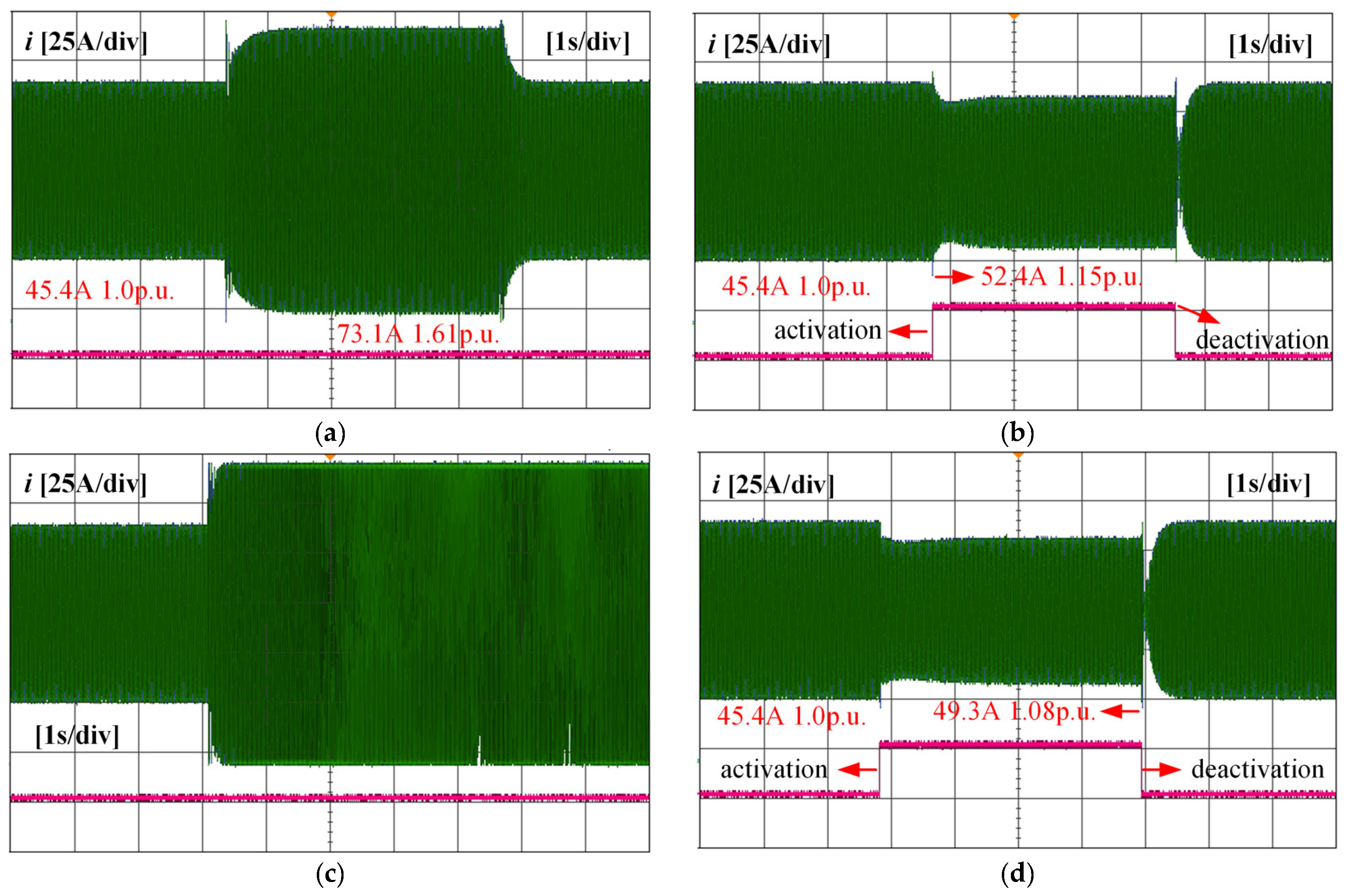 Electronics 13 03432 g014