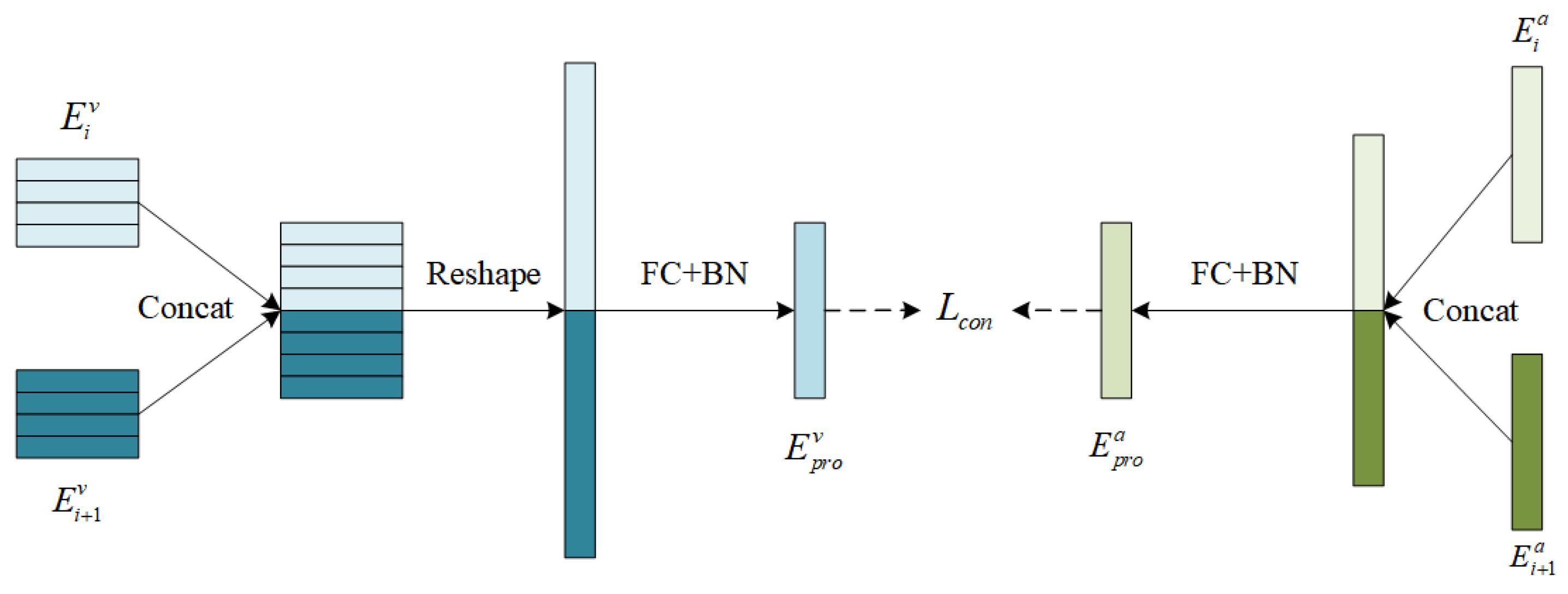 Electronics 13 03433 g005