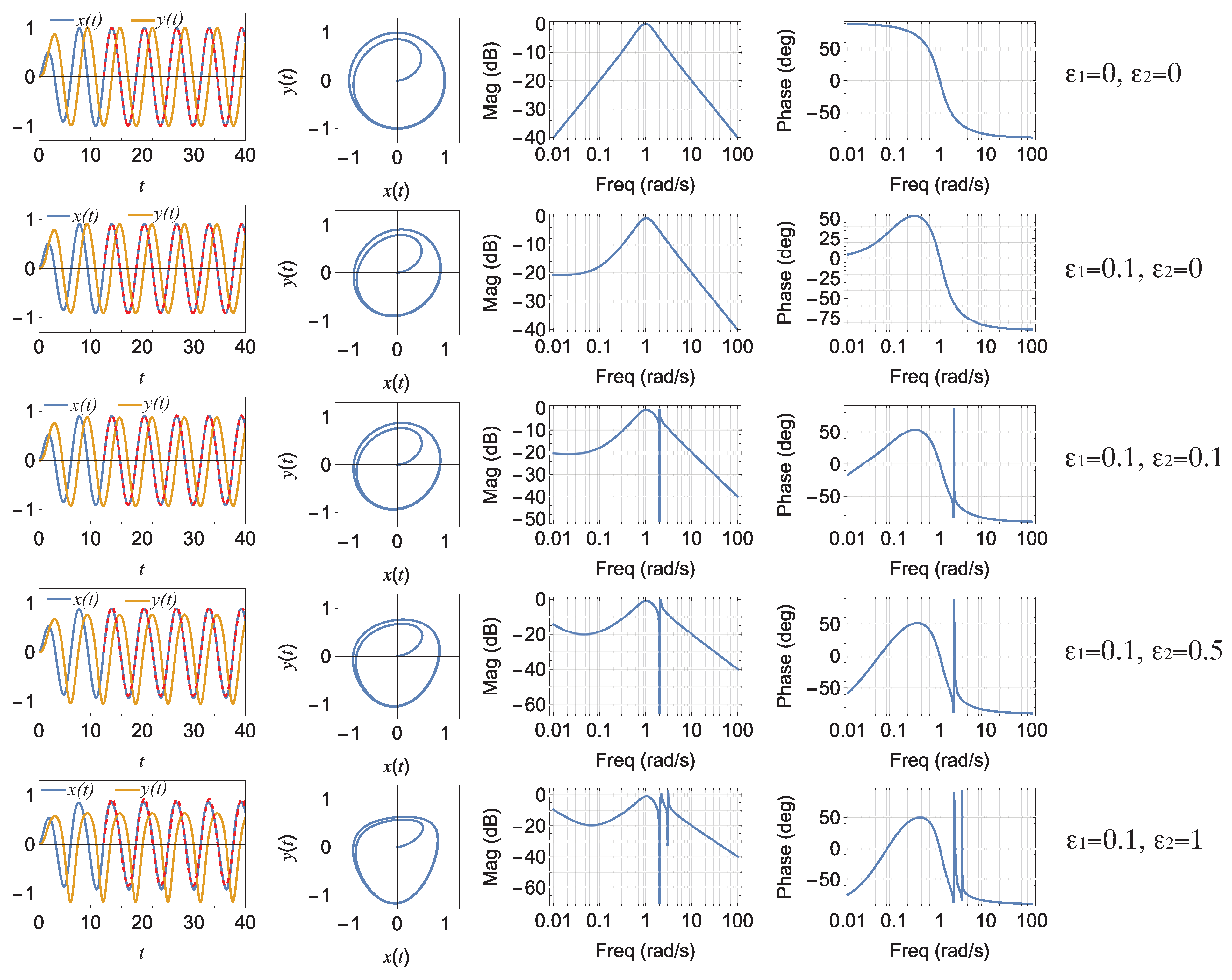 Electronics 13 03434 g002 Electronics 13 03434 g002