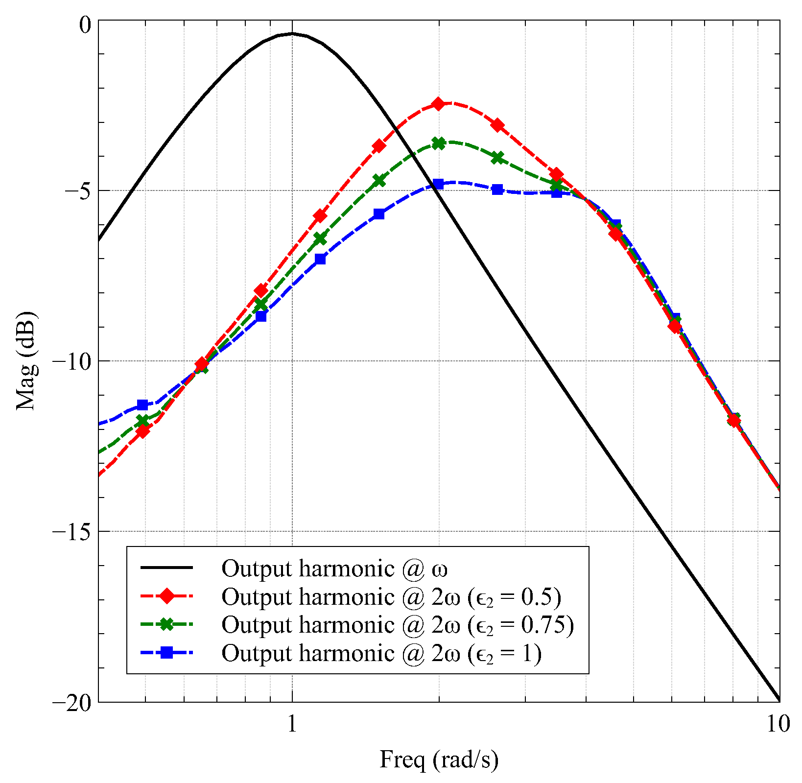 Electronics 13 03434 g003 Electronics 13 03434 g003