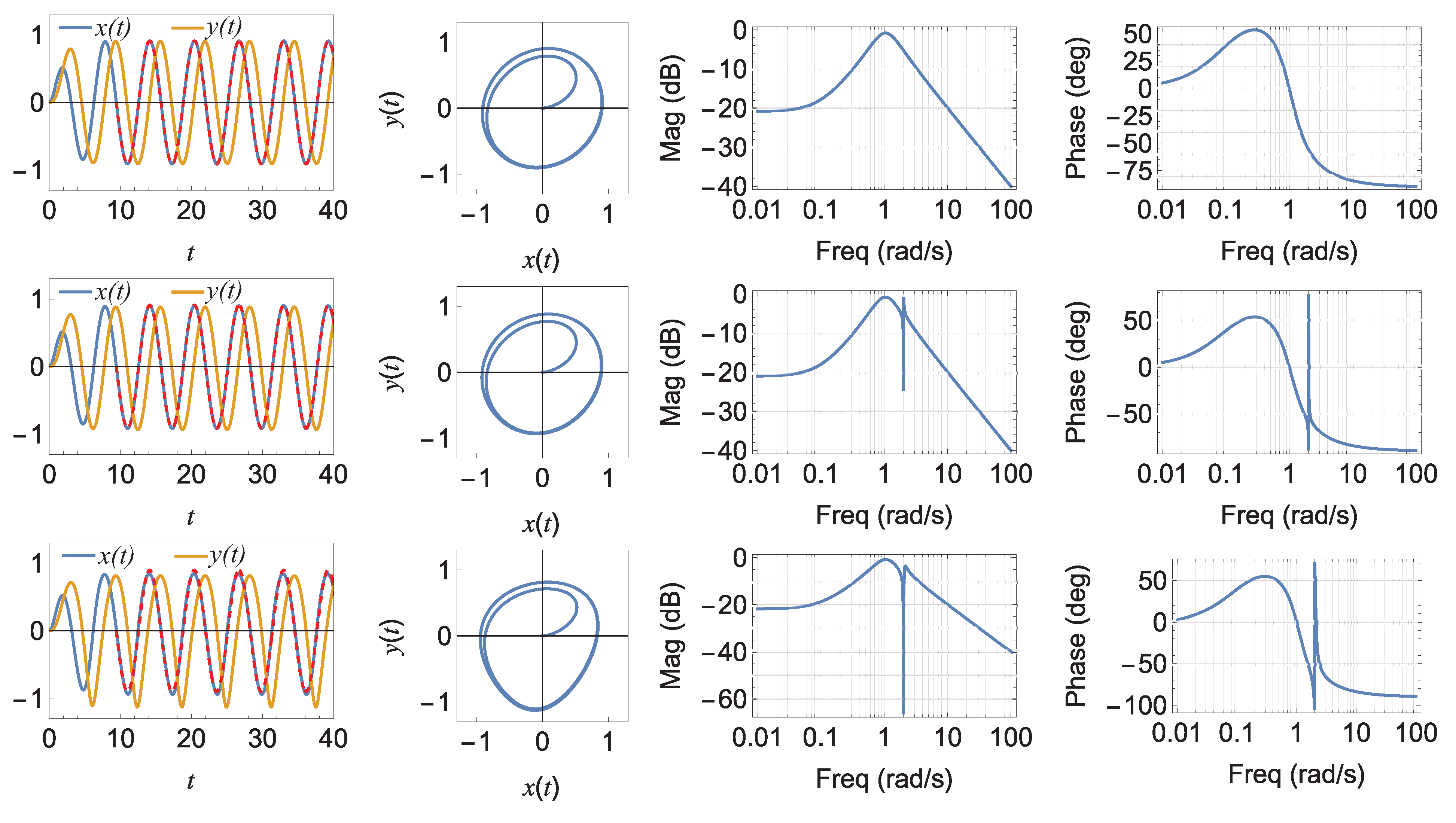 Electronics 13 03434 g004 Electronics 13 03434 g004
