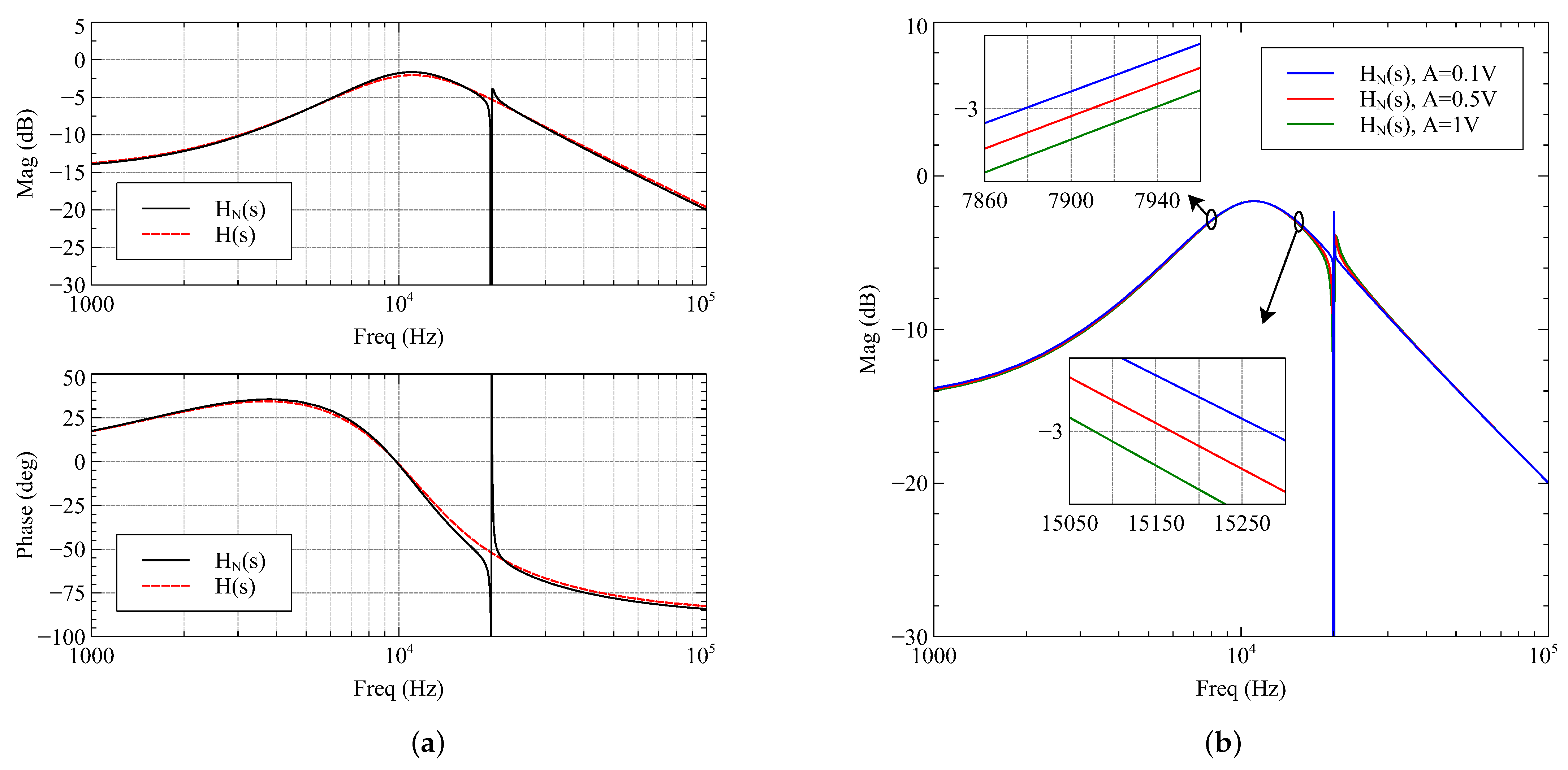 Electronics 13 03434 g007 Electronics 13 03434 g007