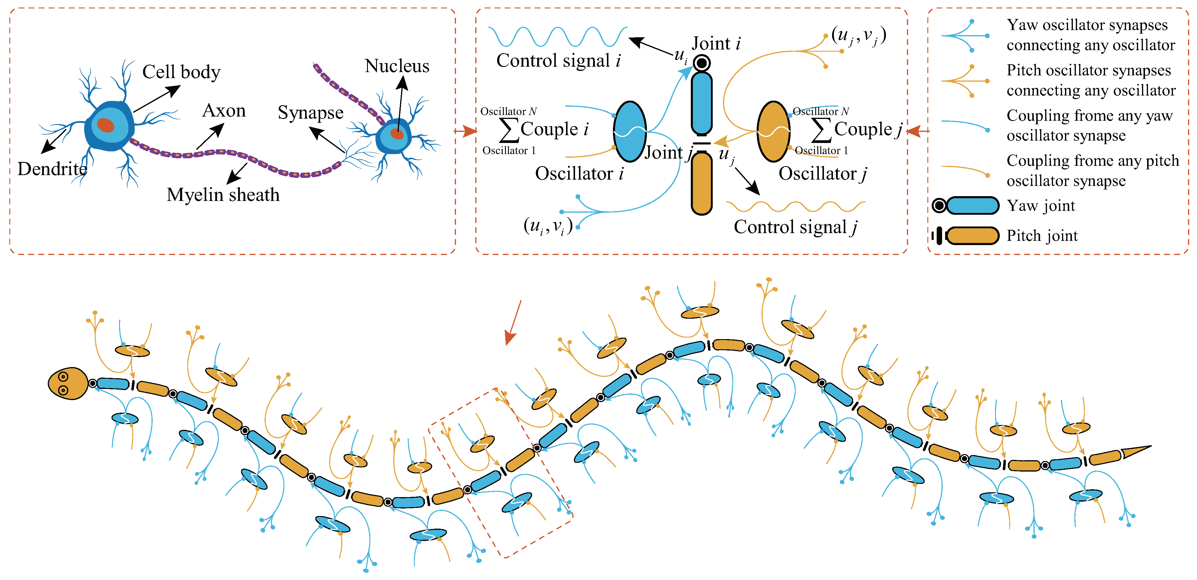 Electronics 13 03437 g003