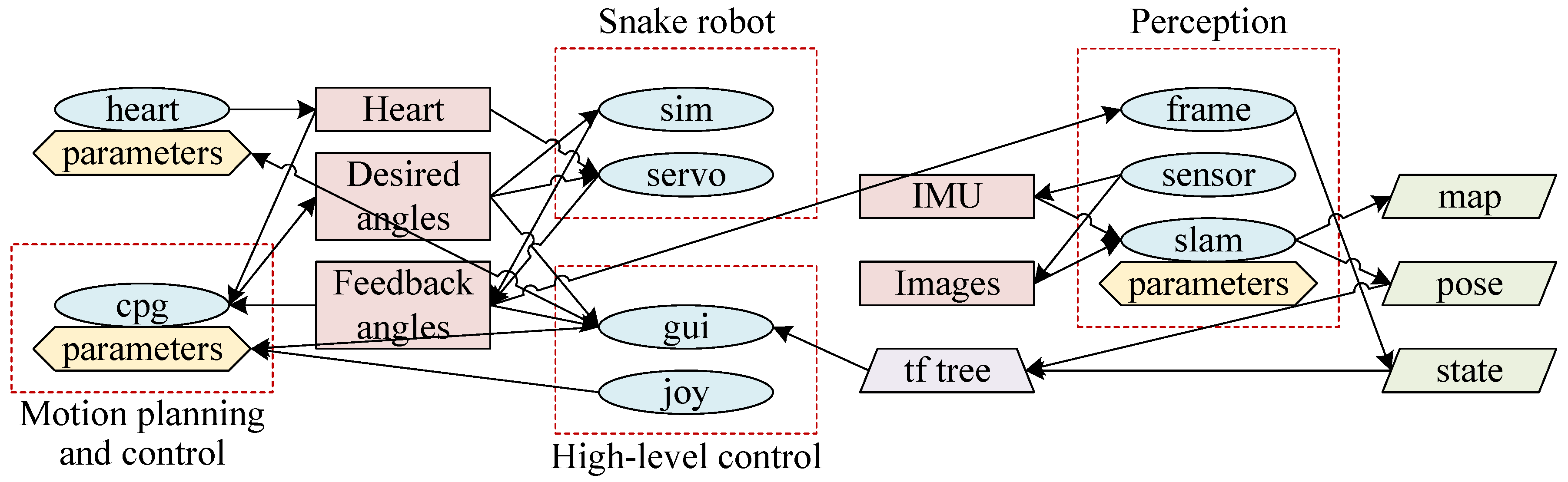 Electronics 13 03437 g006