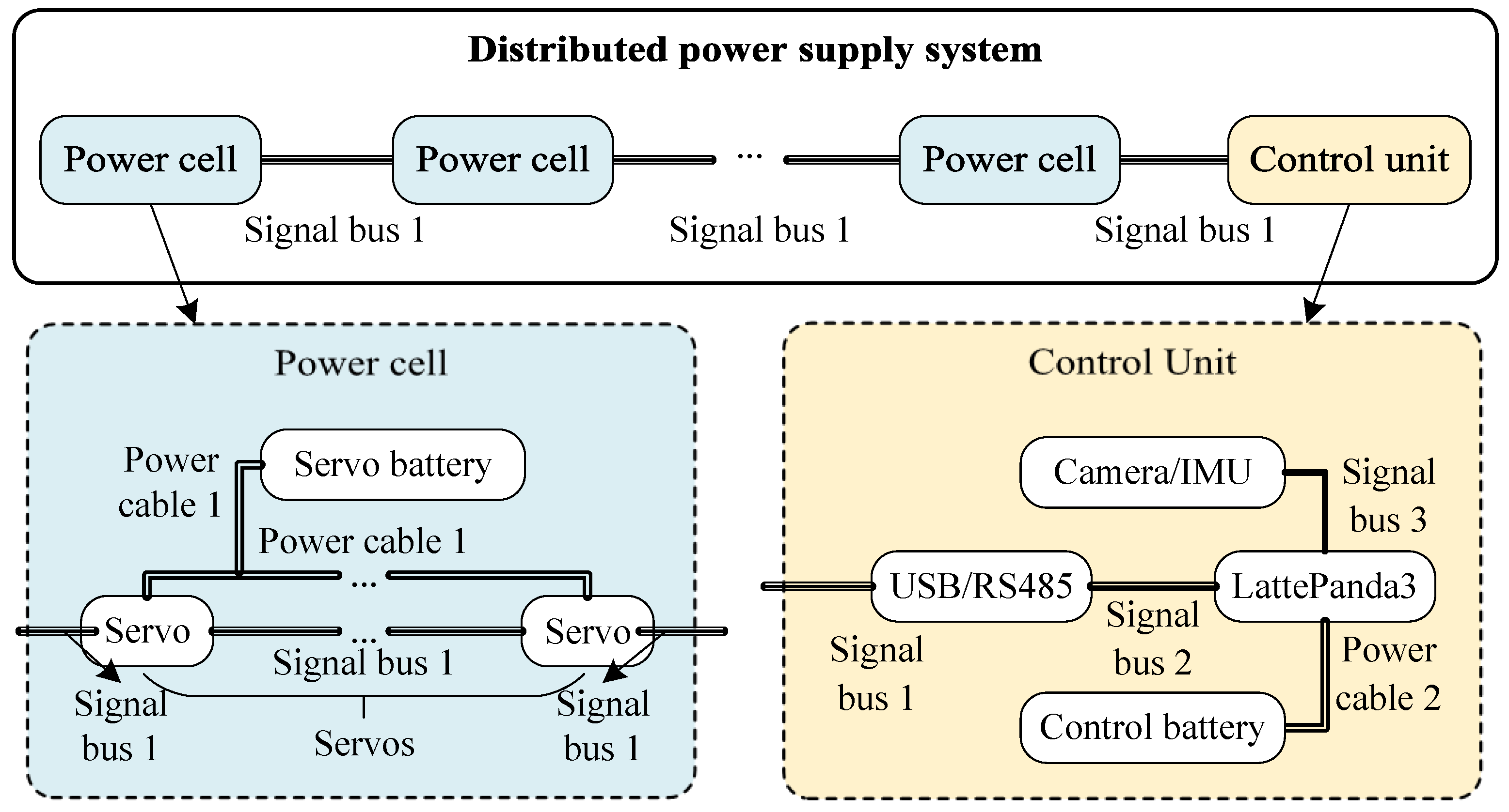 Electronics 13 03437 g010