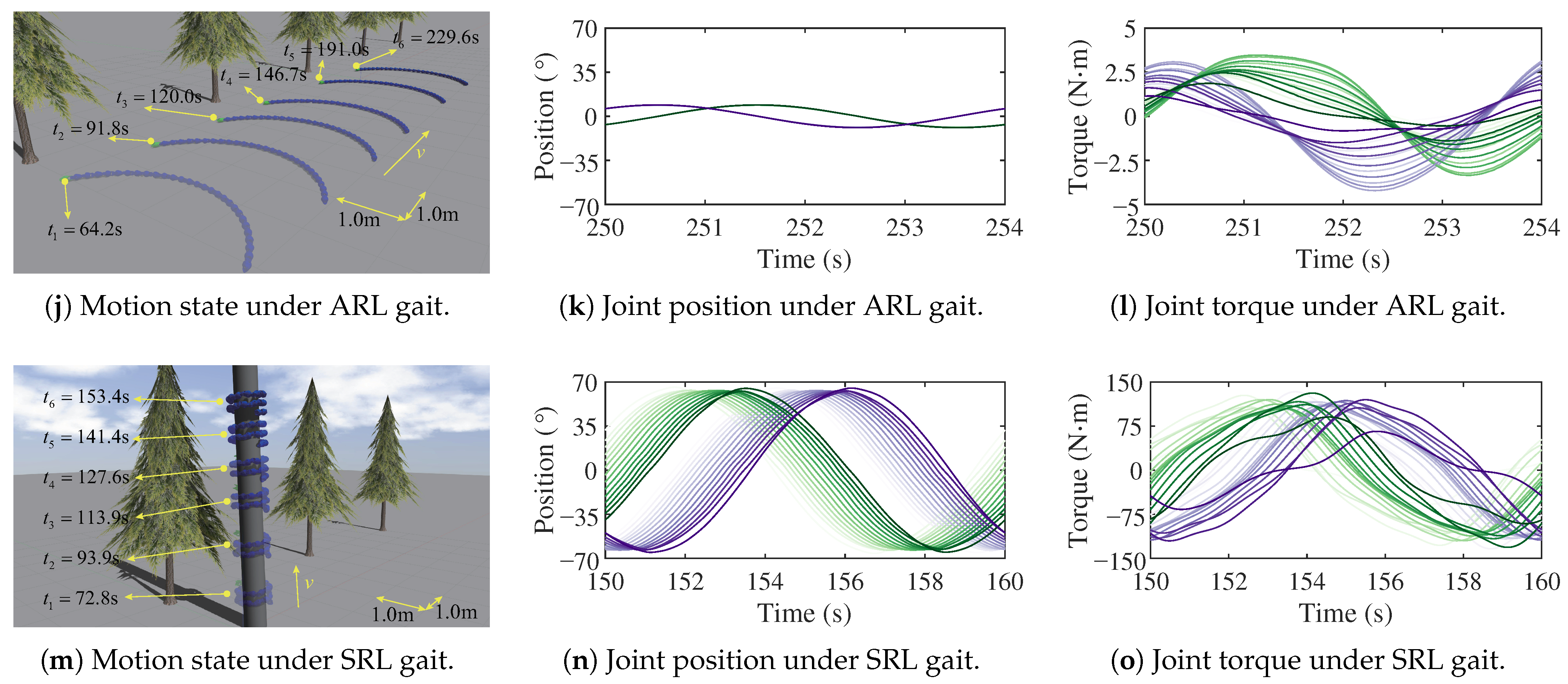 Electronics 13 03437 g013b