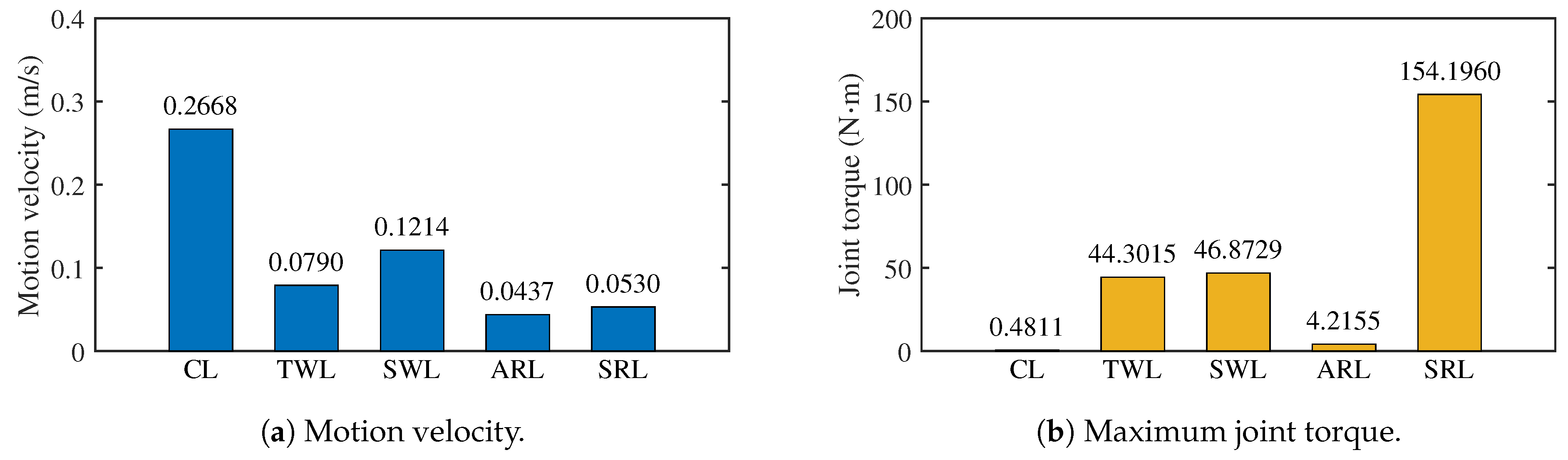 Electronics 13 03437 g014