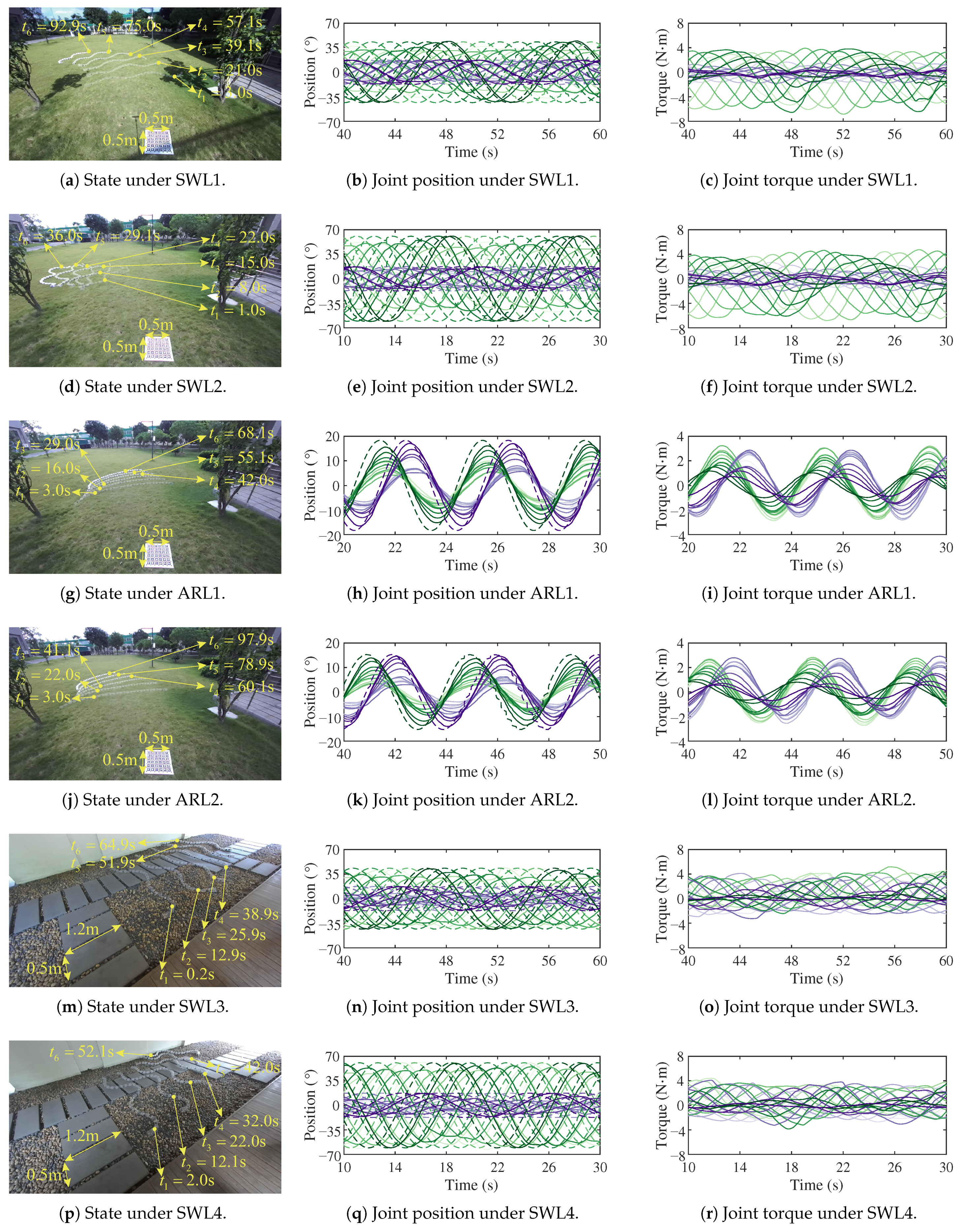 Electronics 13 03437 g017a