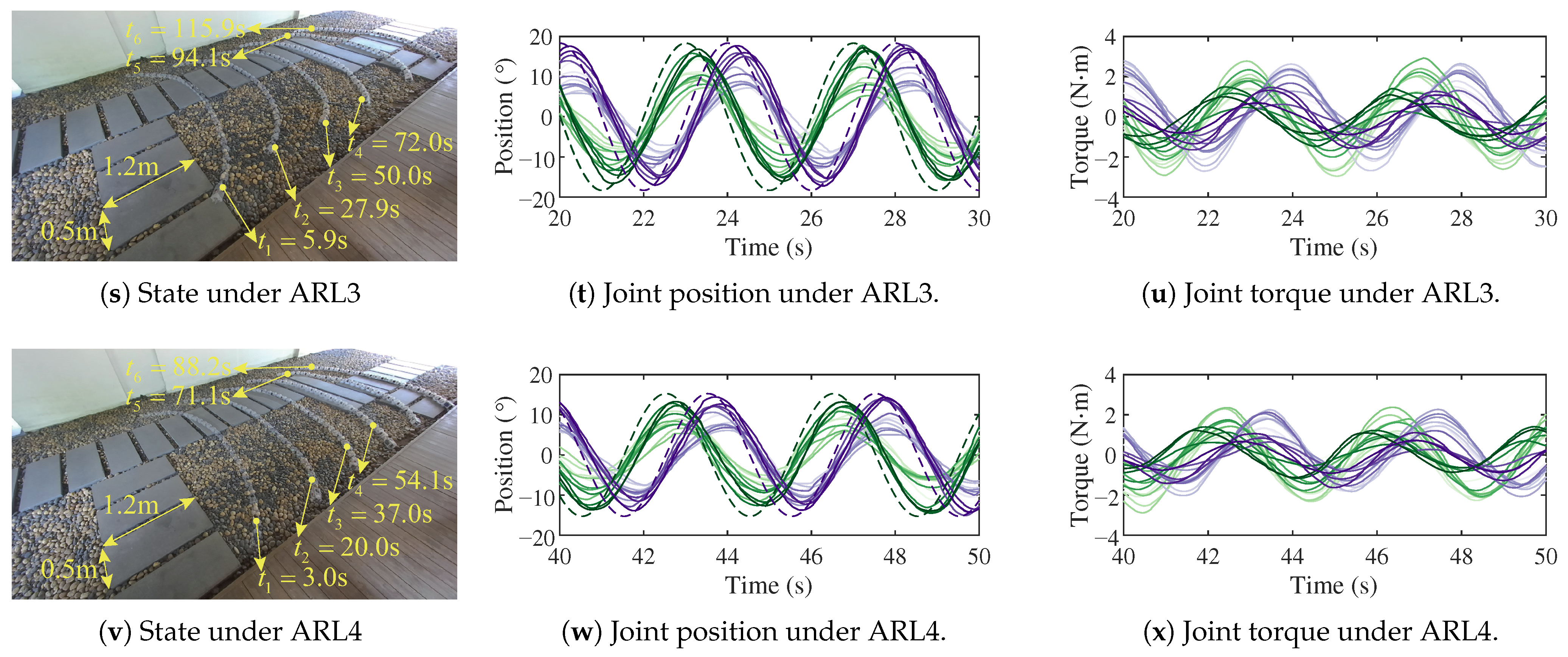 Electronics 13 03437 g017b