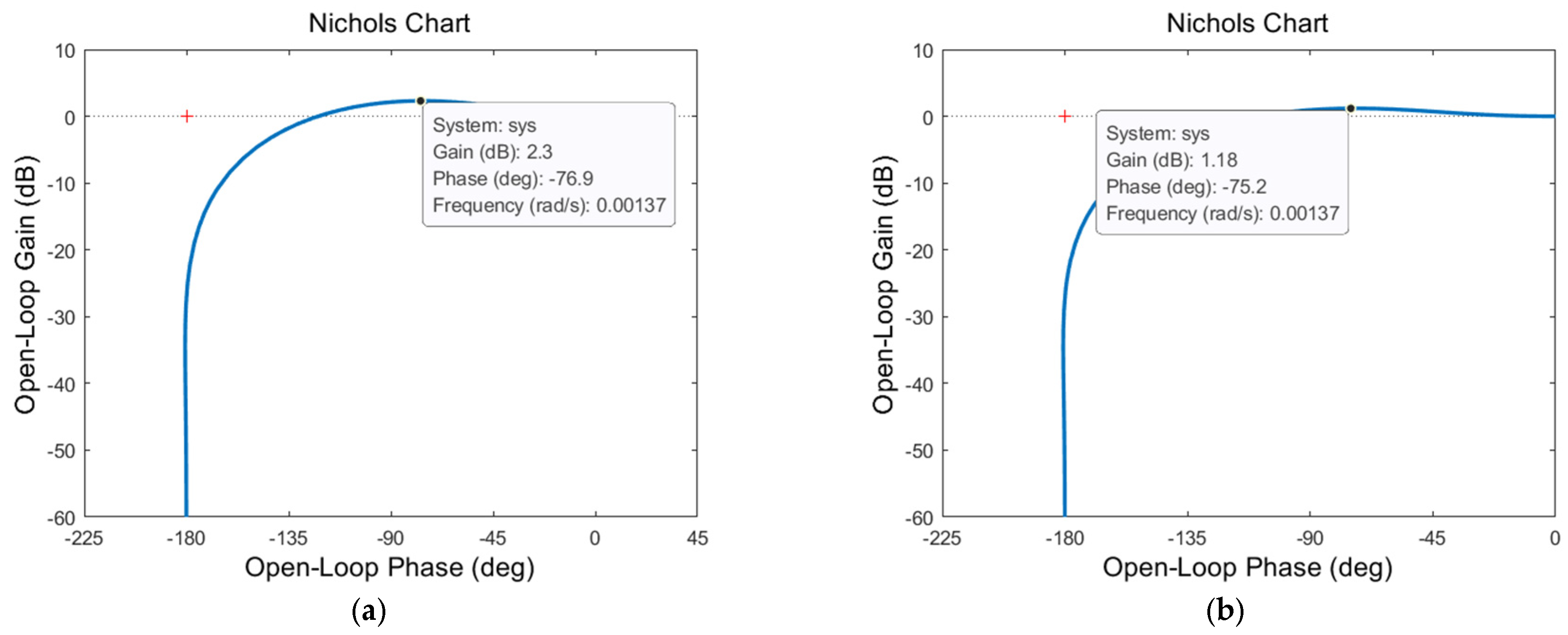 Electronics 13 03439 g003