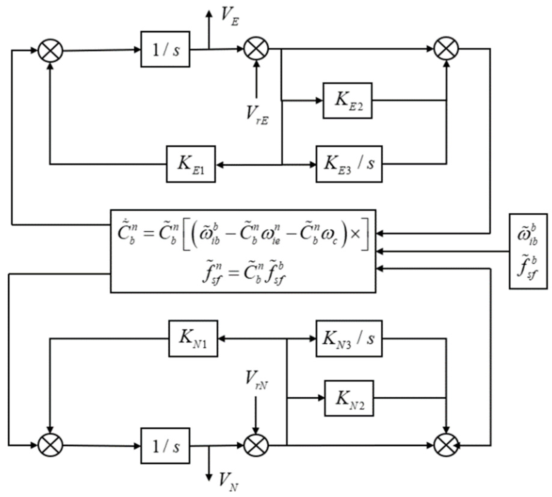 Electronics 13 03439 g005