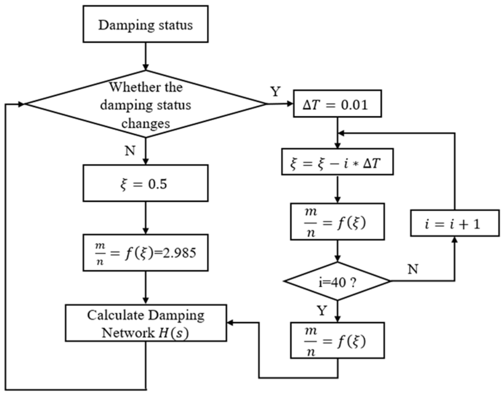 Electronics 13 03439 g010
