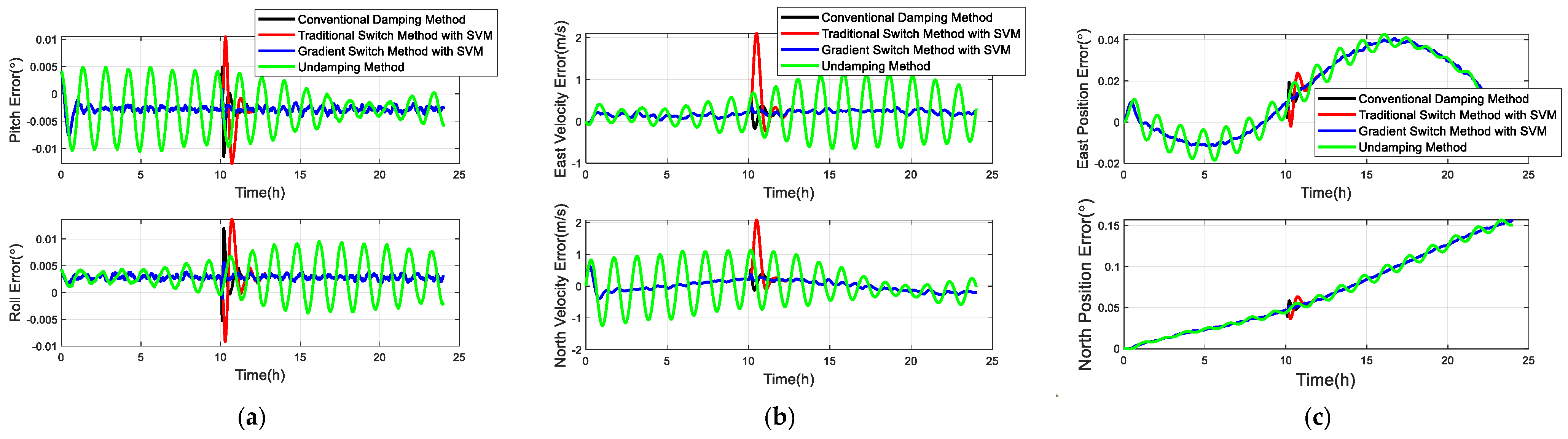 Electronics 13 03439 g011