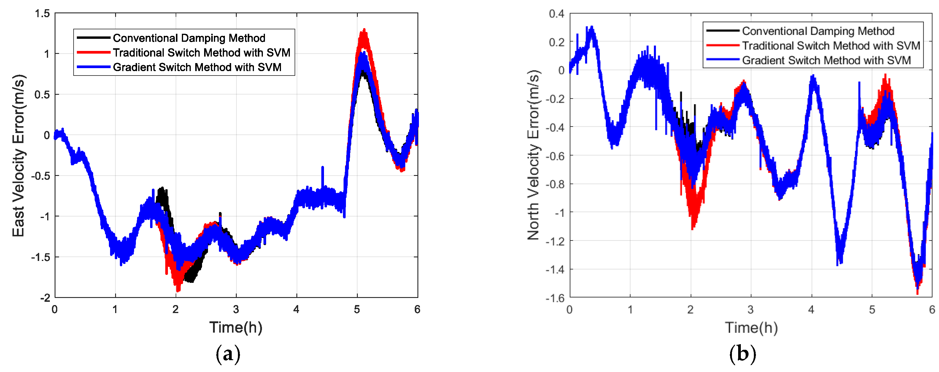 Electronics 13 03439 g015
