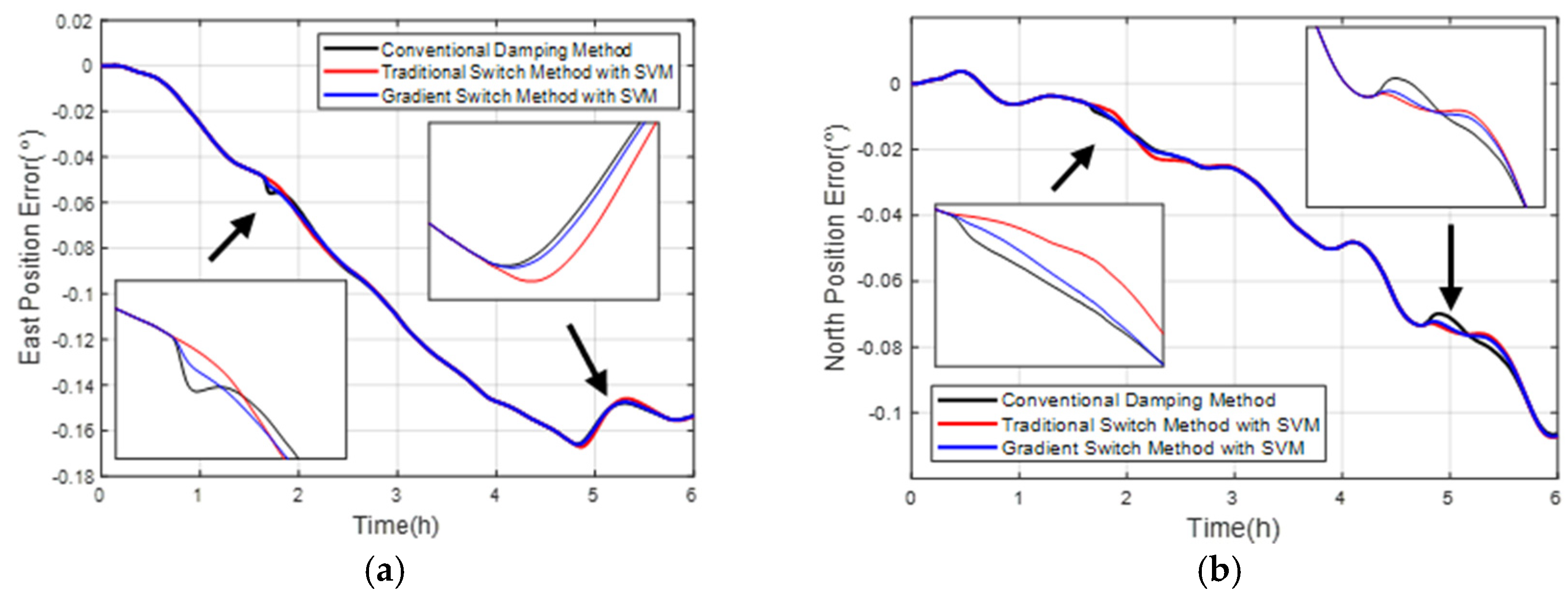 Electronics 13 03439 g016