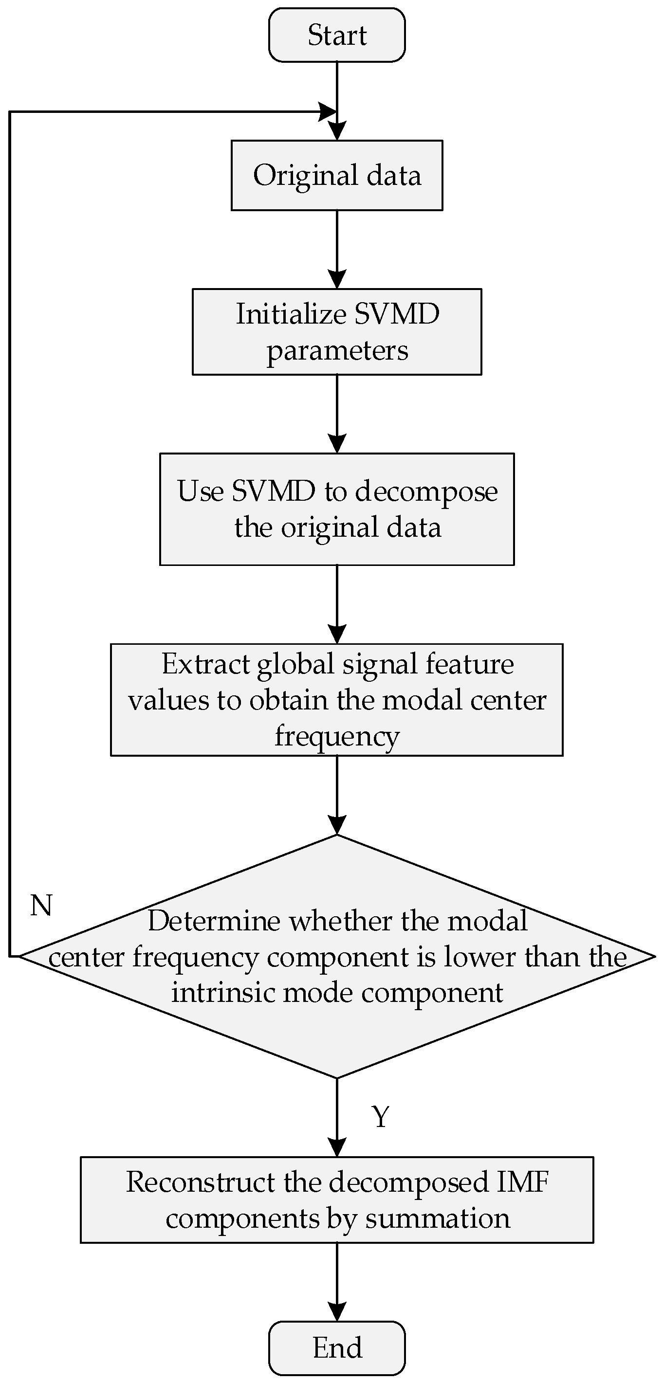 Electronics 13 03441 g001