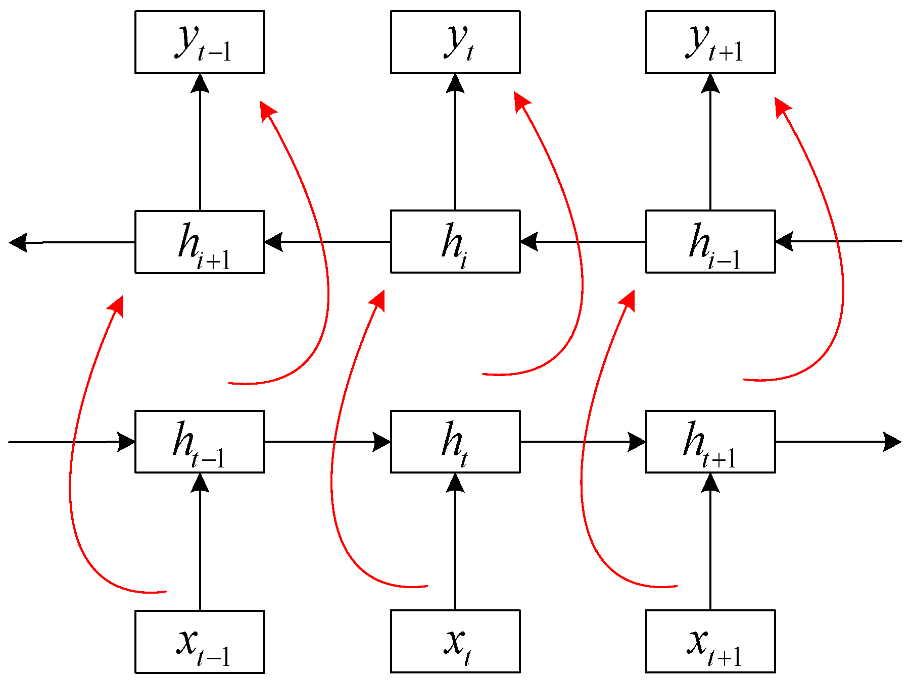 Electronics 13 03441 g006