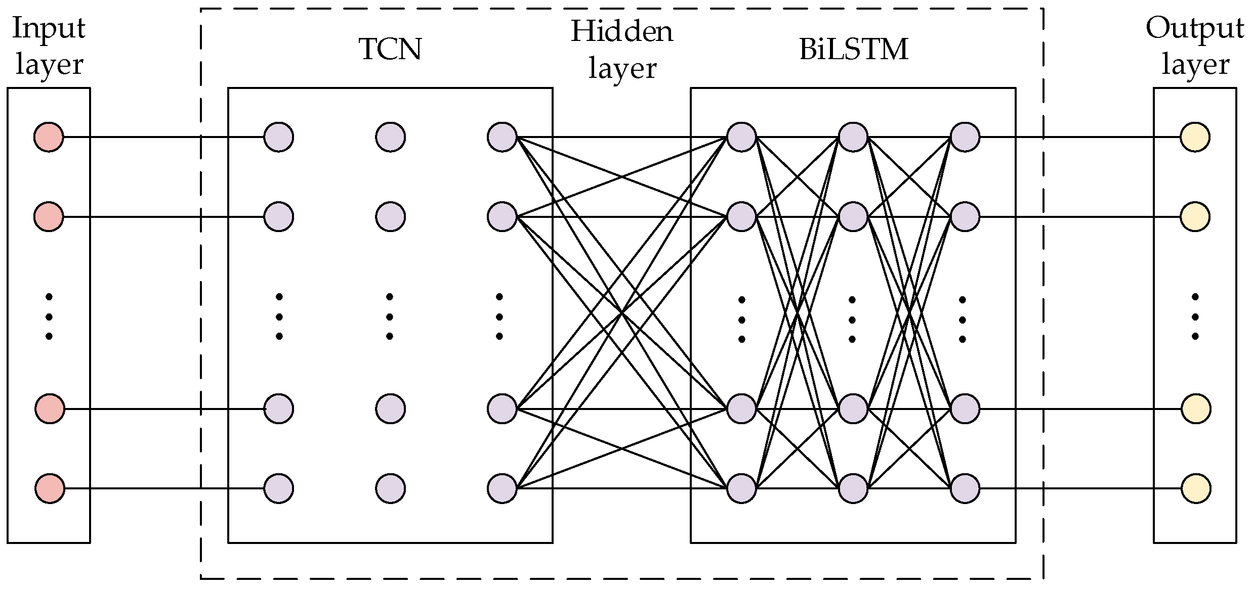 Electronics 13 03441 g007