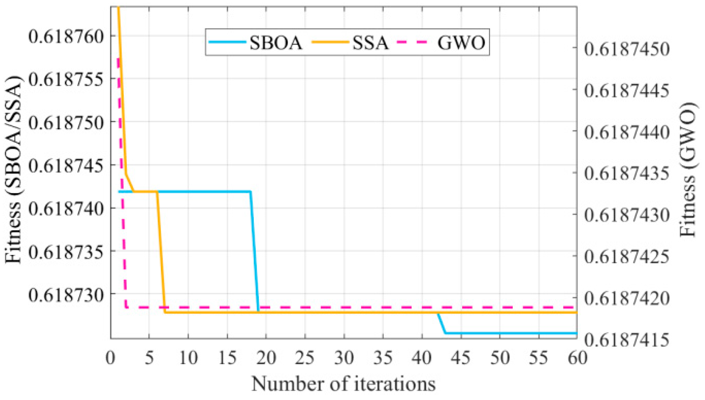 Electronics 13 03441 g010