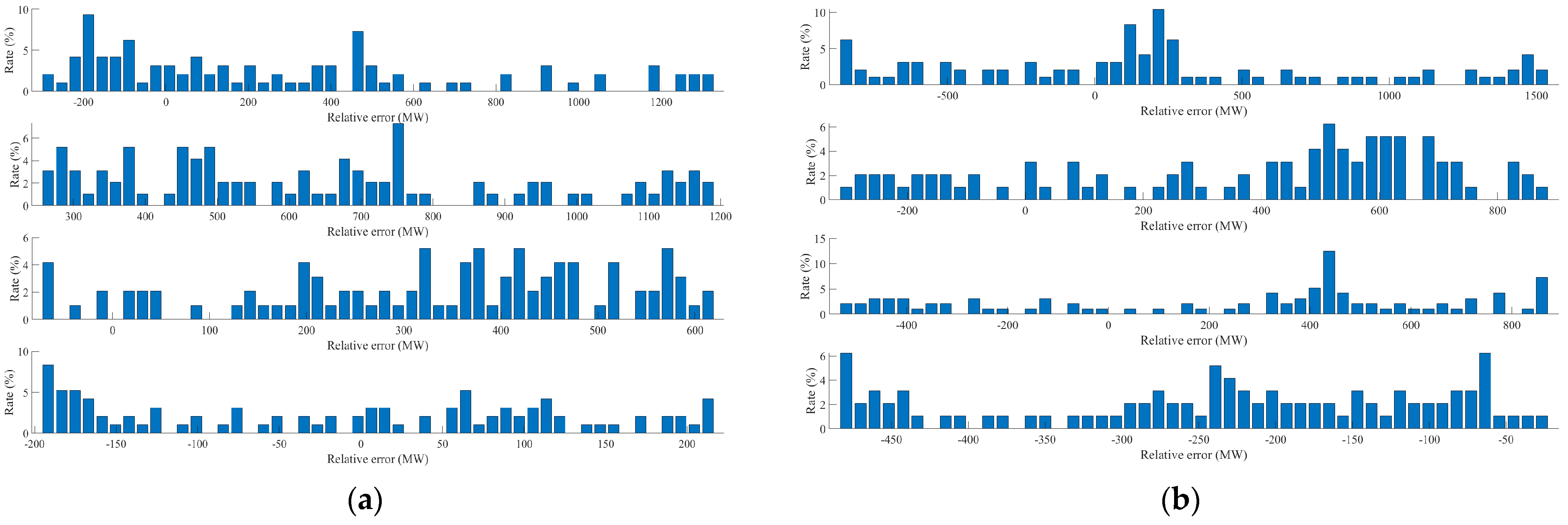 Electronics 13 03441 g014a