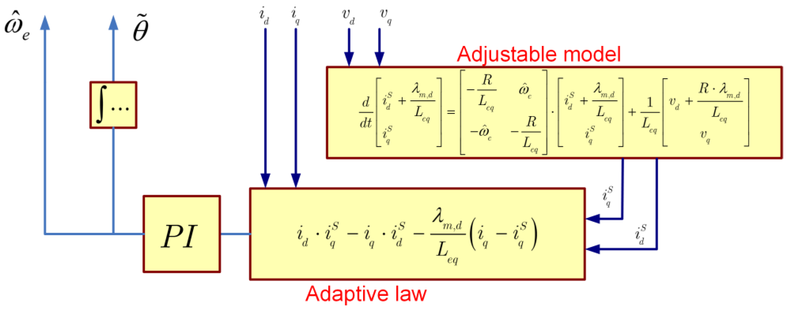 Electronics 13 03442 g002